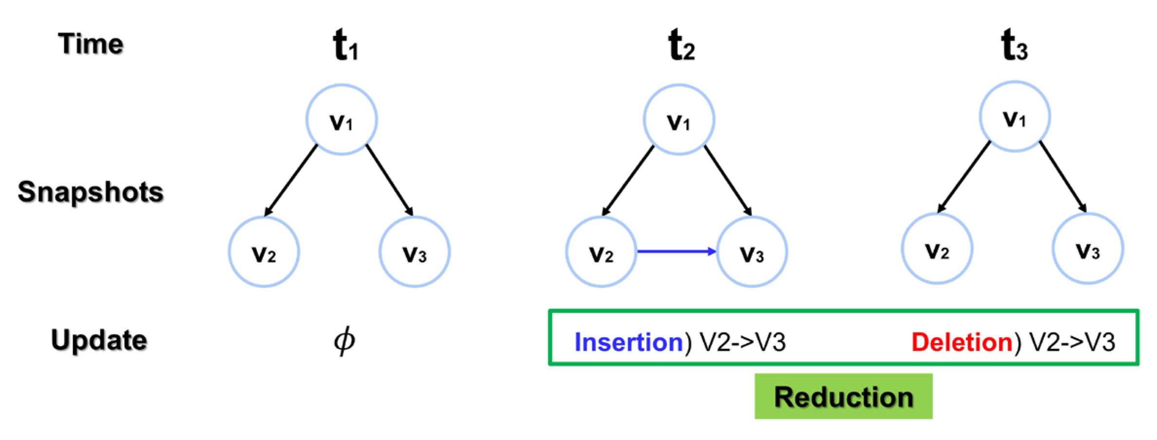 Applsci 15 03172 g005 Applsci 15 03172 g005
