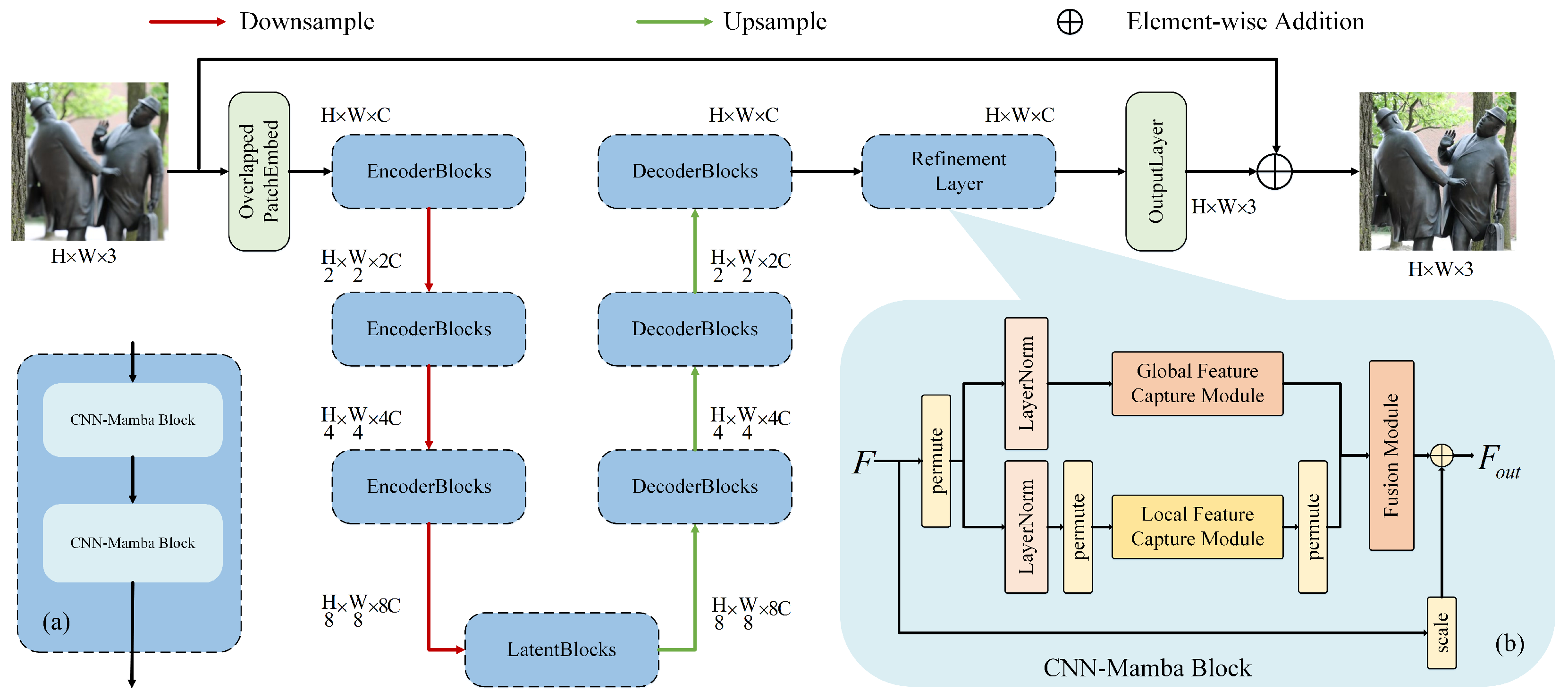 Applsci 15 03173 g003