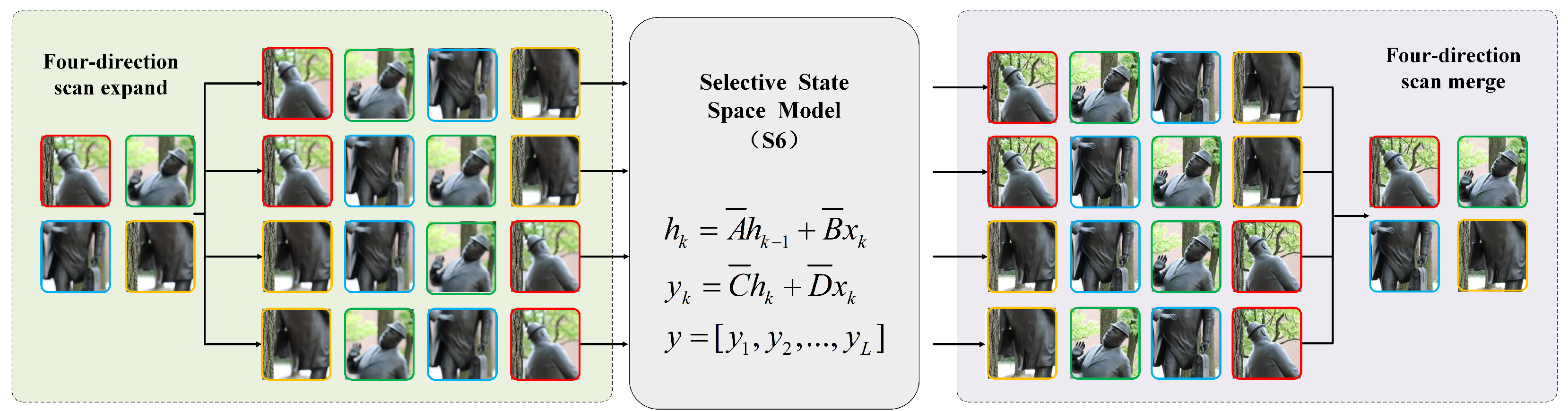 Applsci 15 03173 g005