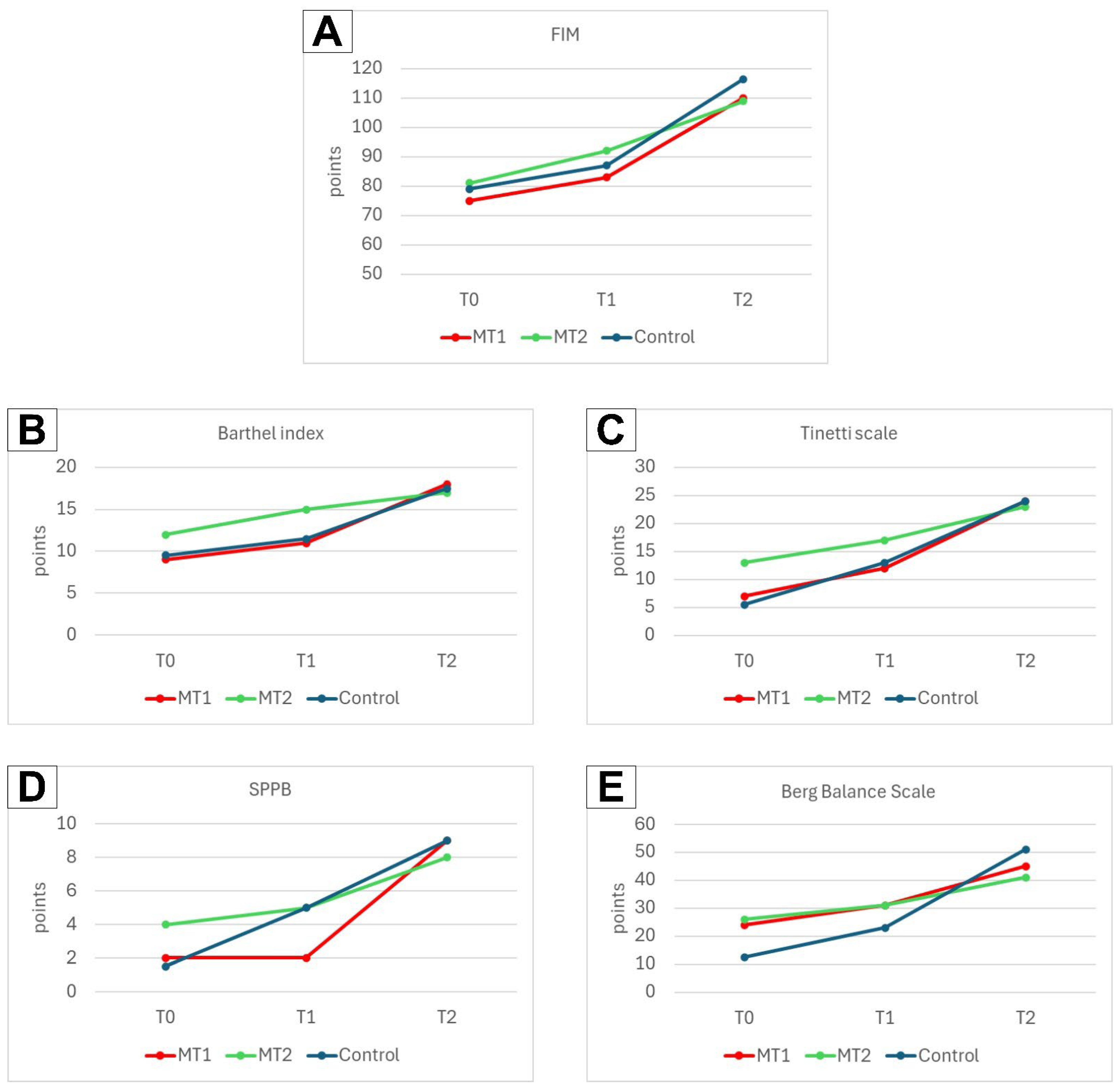 Applsci 15 03182 g002