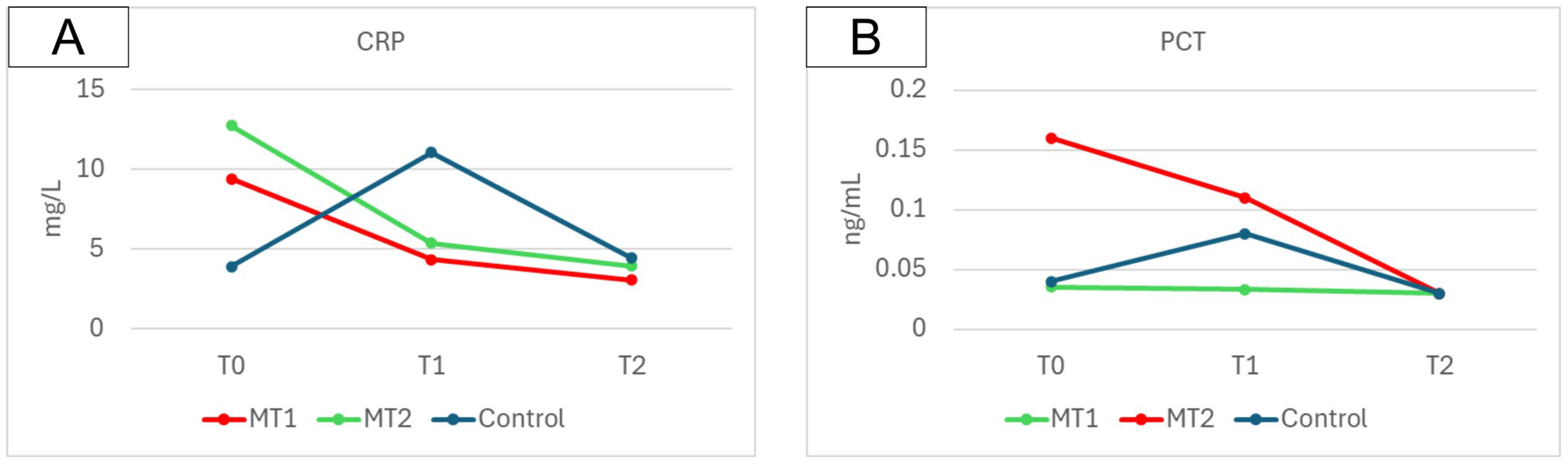 Applsci 15 03182 g003