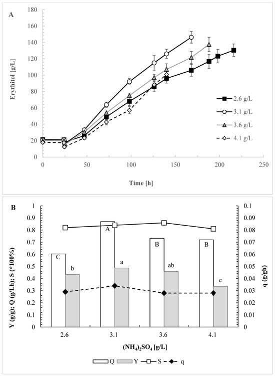 Applsci 15 03190 g002