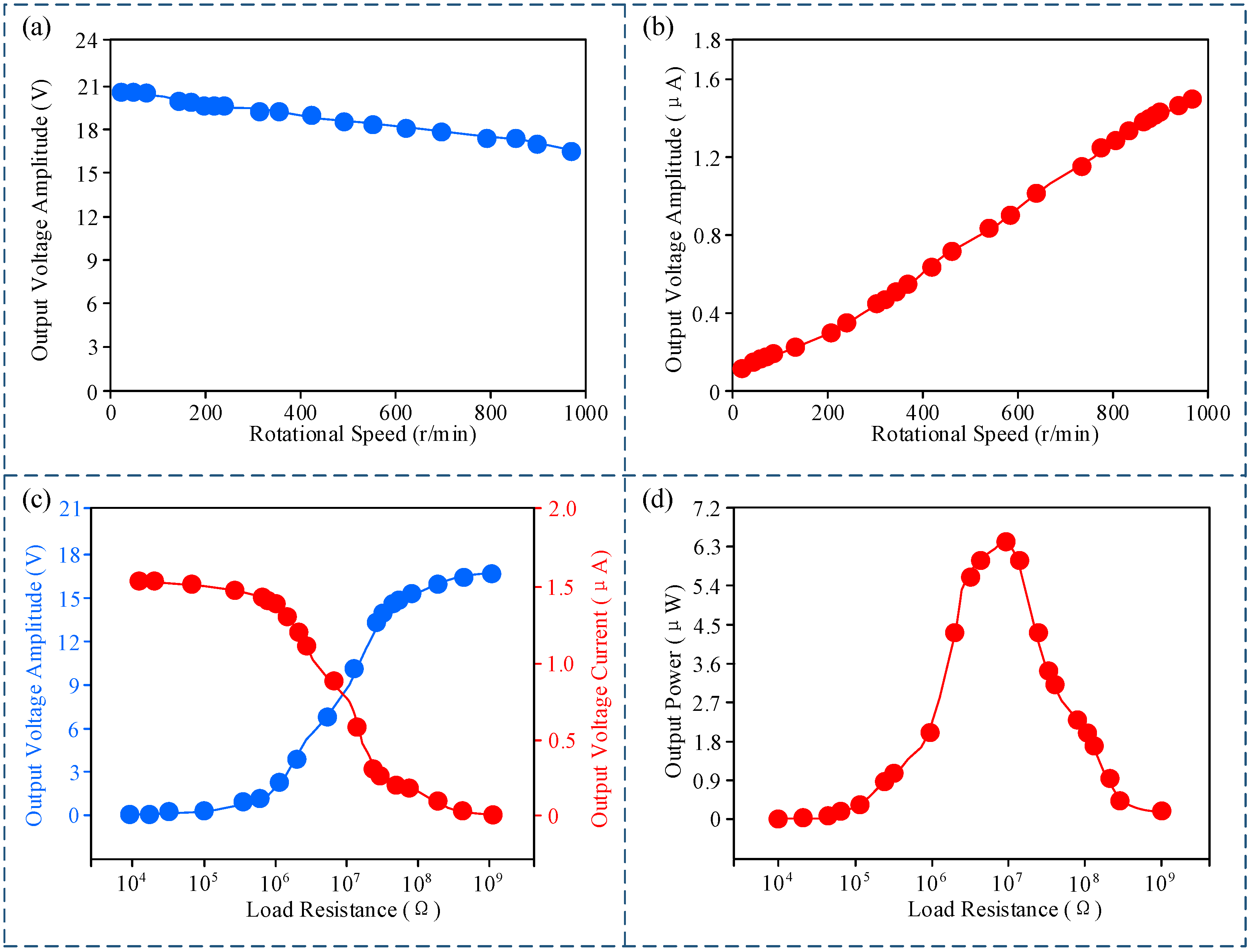 Applsci 15 03196 g006