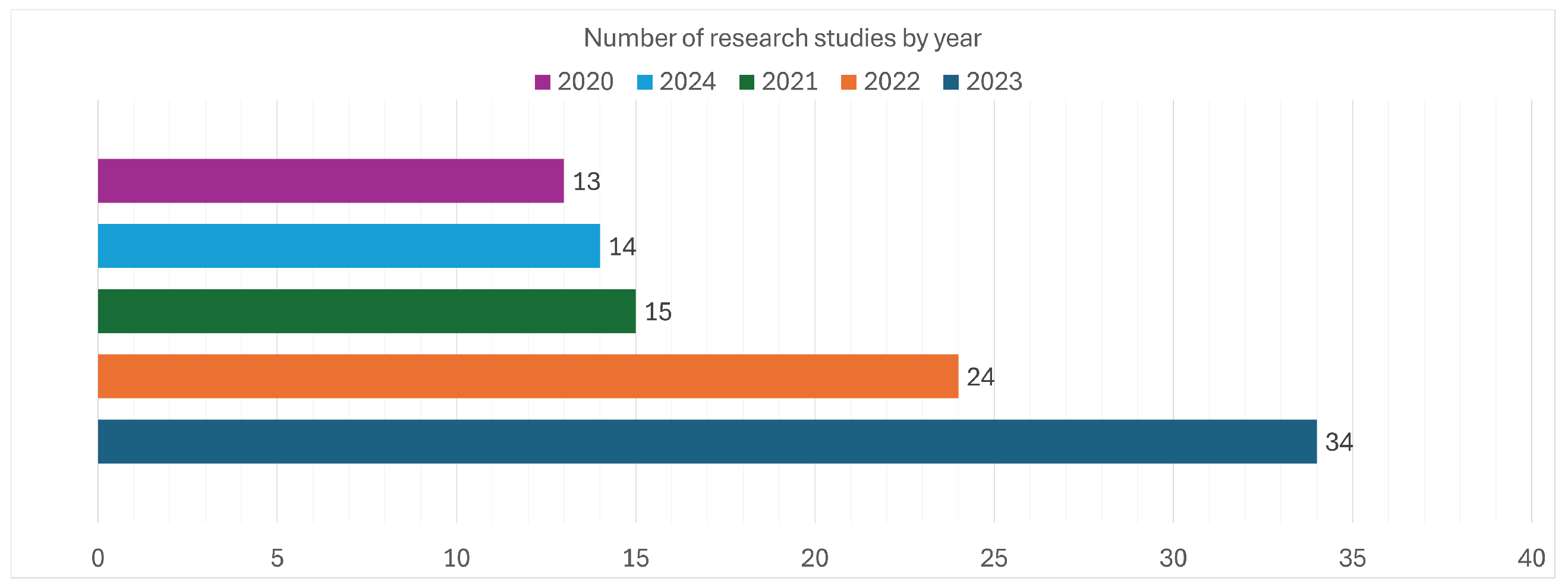 Applsci 15 03200 g002