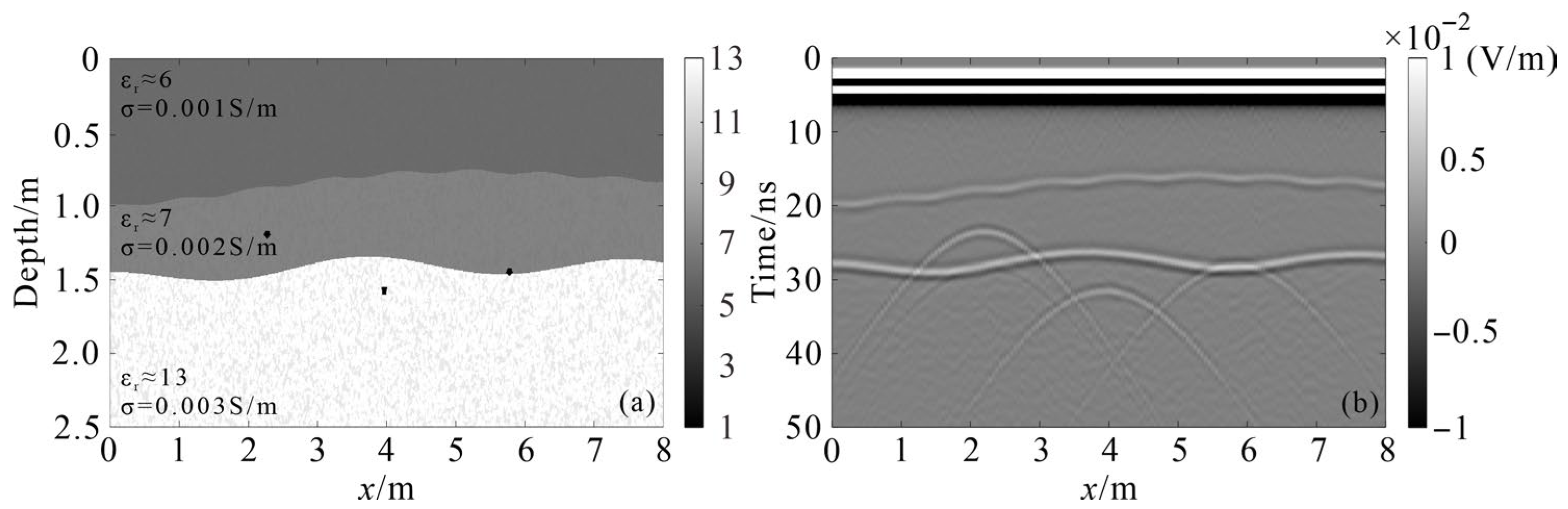 Applsci 15 03204 g003