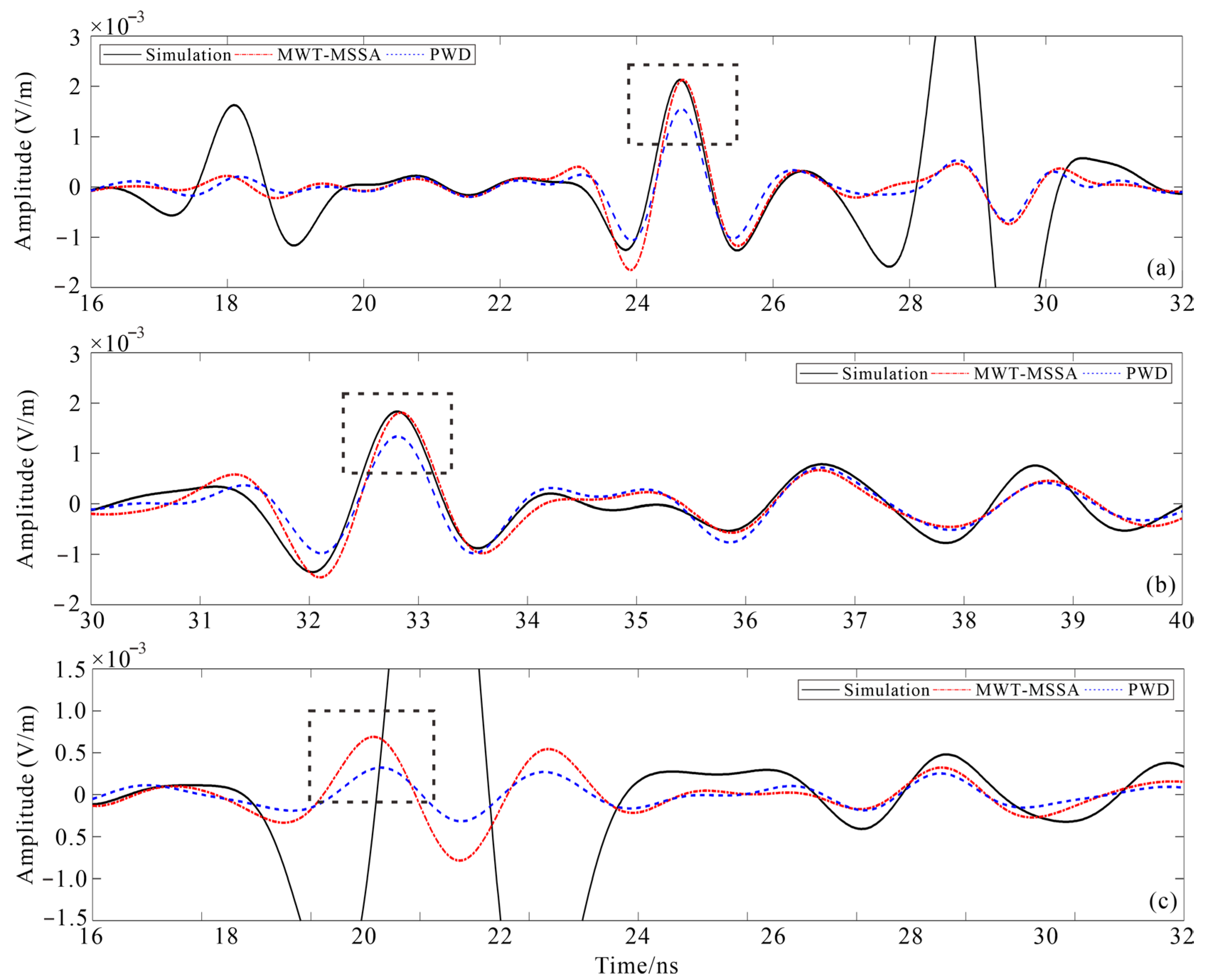 Applsci 15 03204 g007