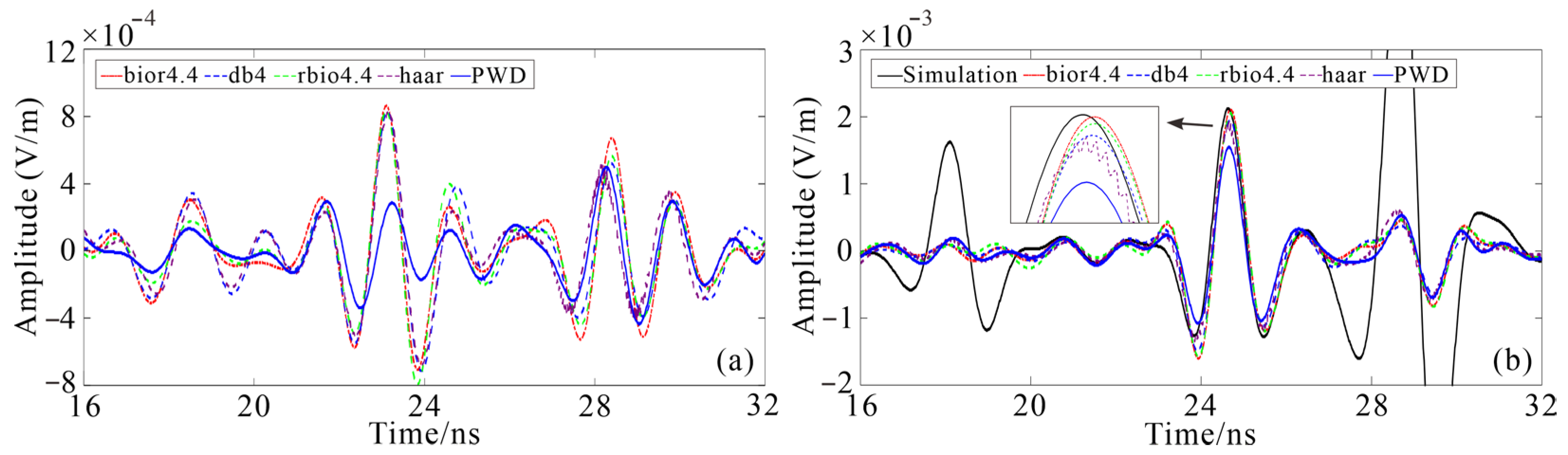 Applsci 15 03204 g012