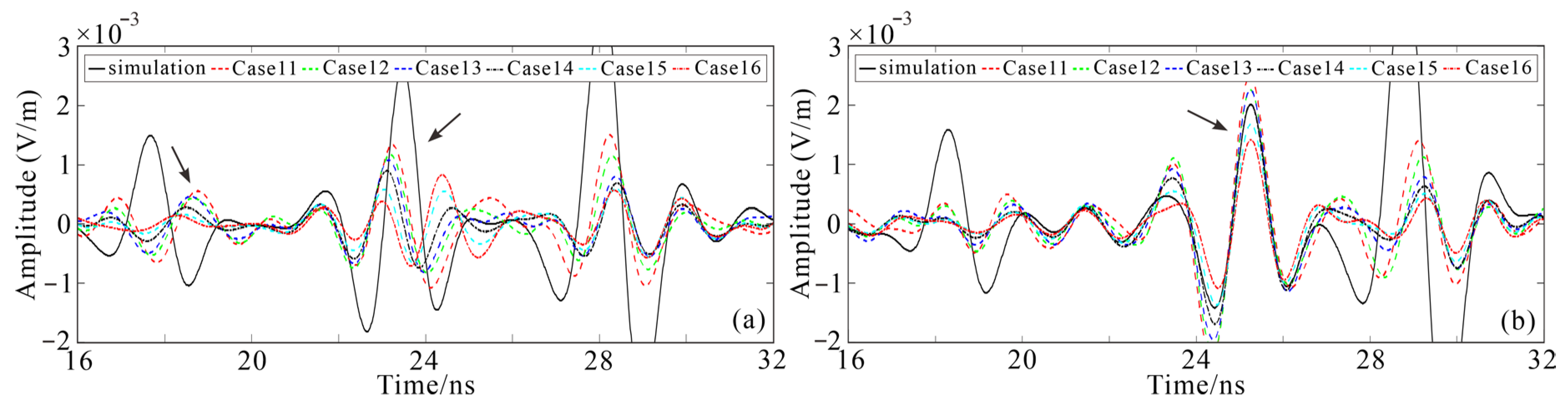 Applsci 15 03204 g016