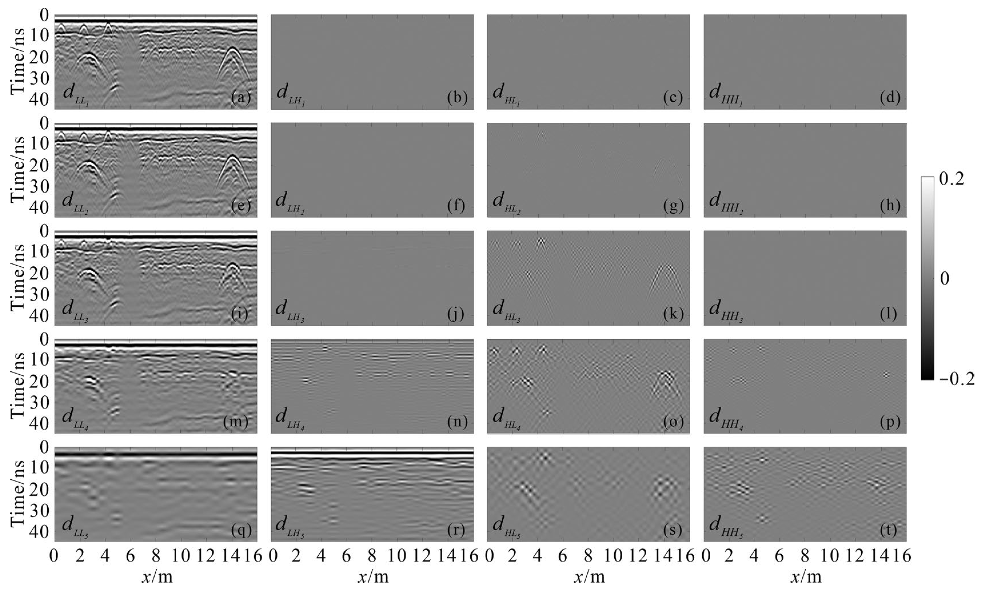 Applsci 15 03204 g023