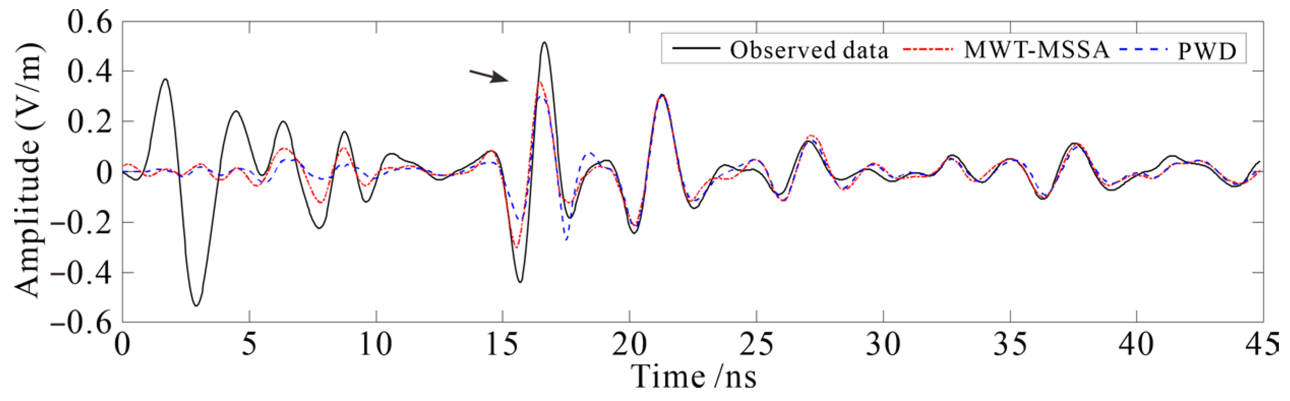 Applsci 15 03204 g026