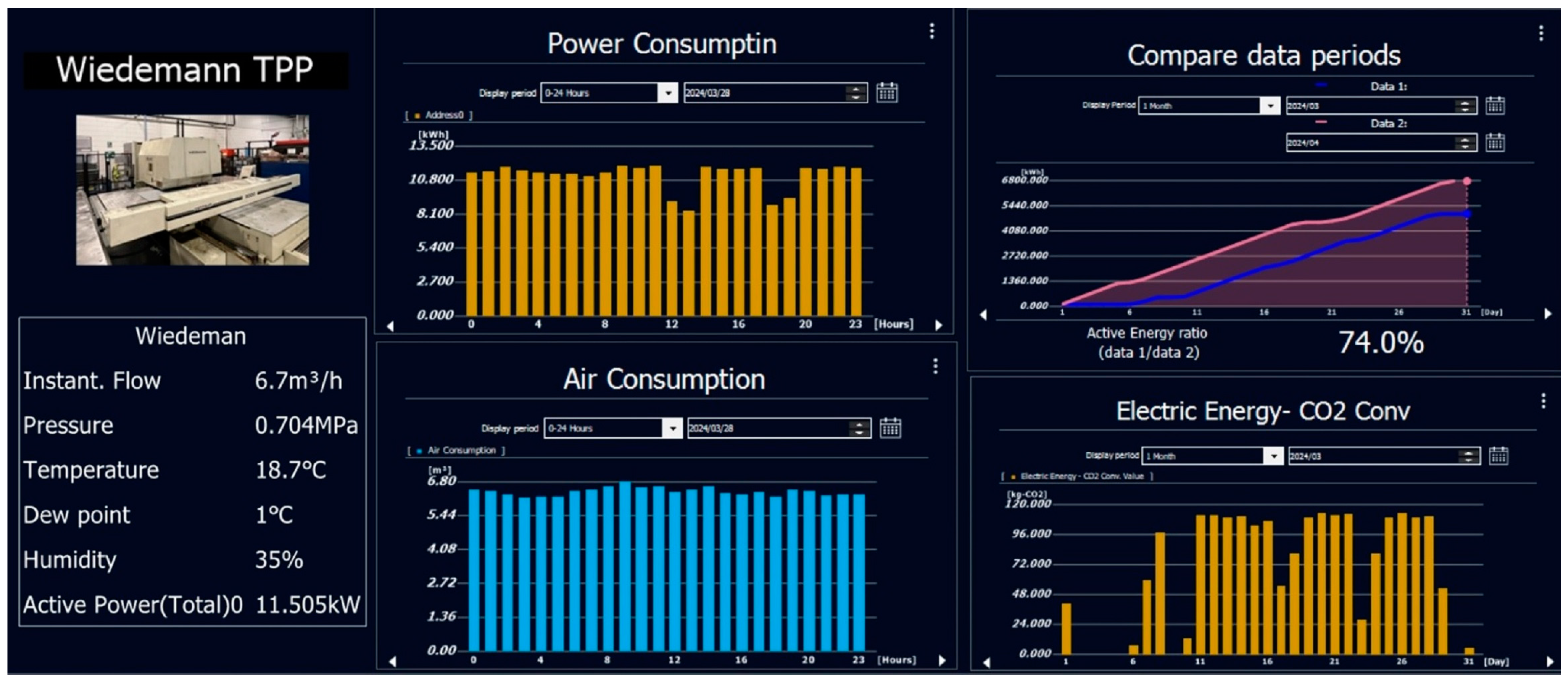 Applsci 15 03222 g009