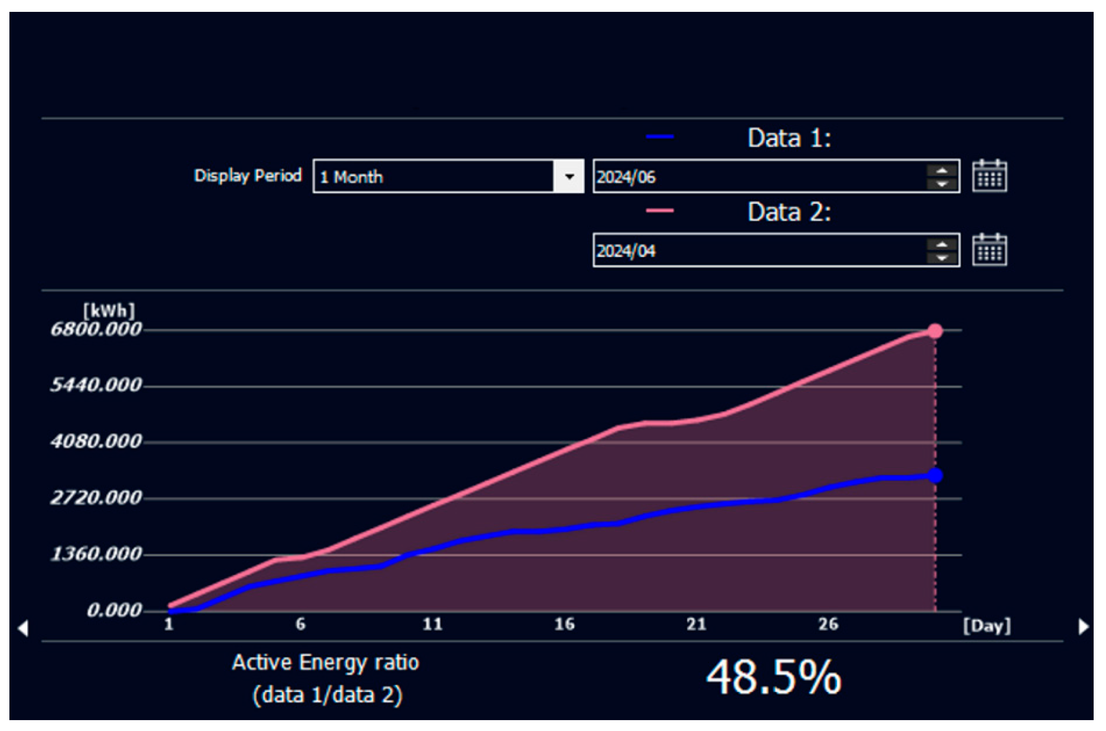 Applsci 15 03222 g013