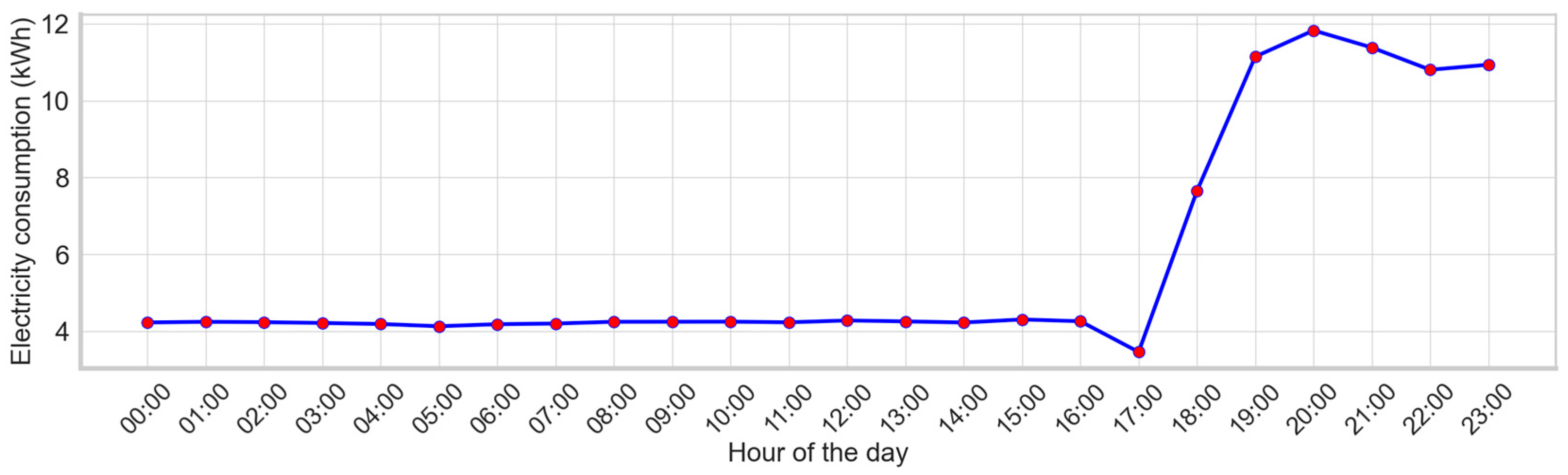Applsci 15 03222 g015