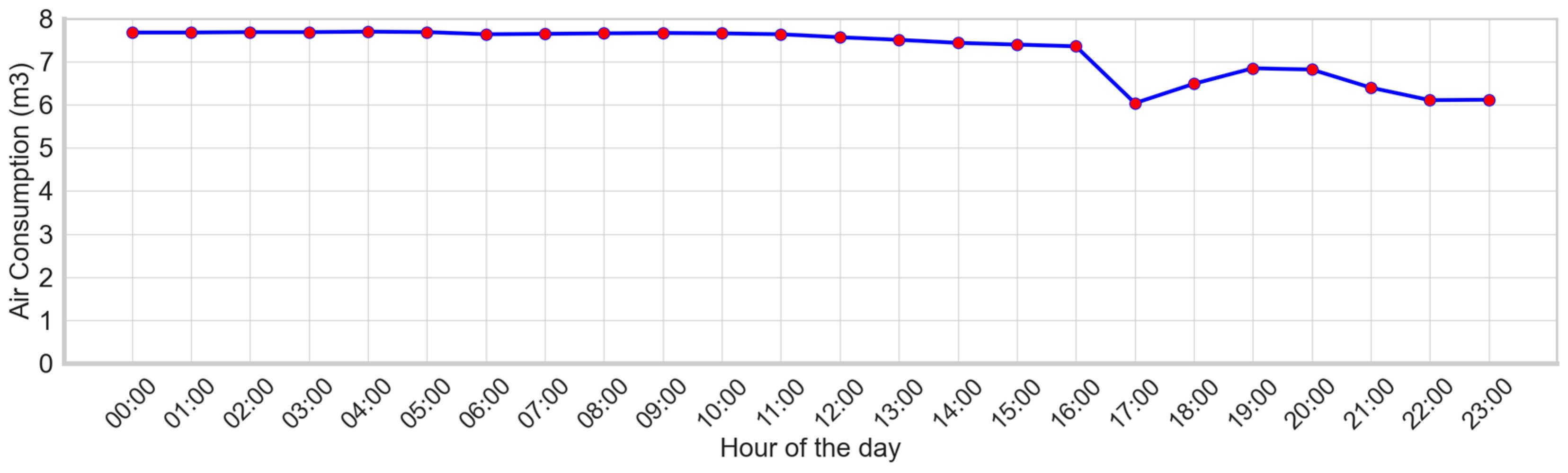 Applsci 15 03222 g016