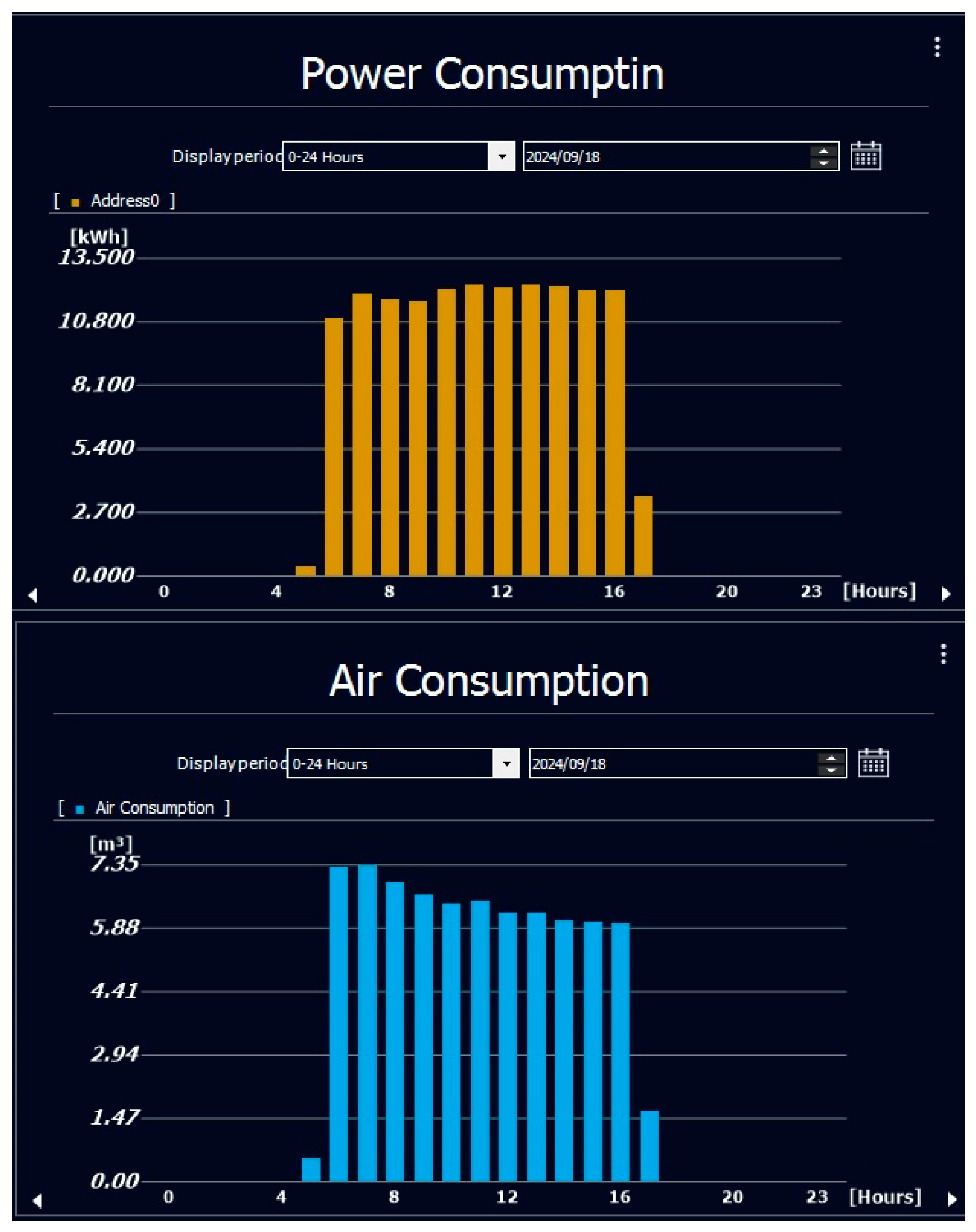 Applsci 15 03222 g021