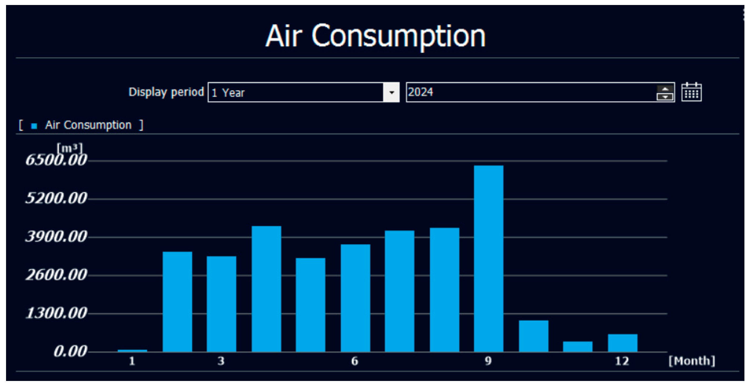 Applsci 15 03222 g022