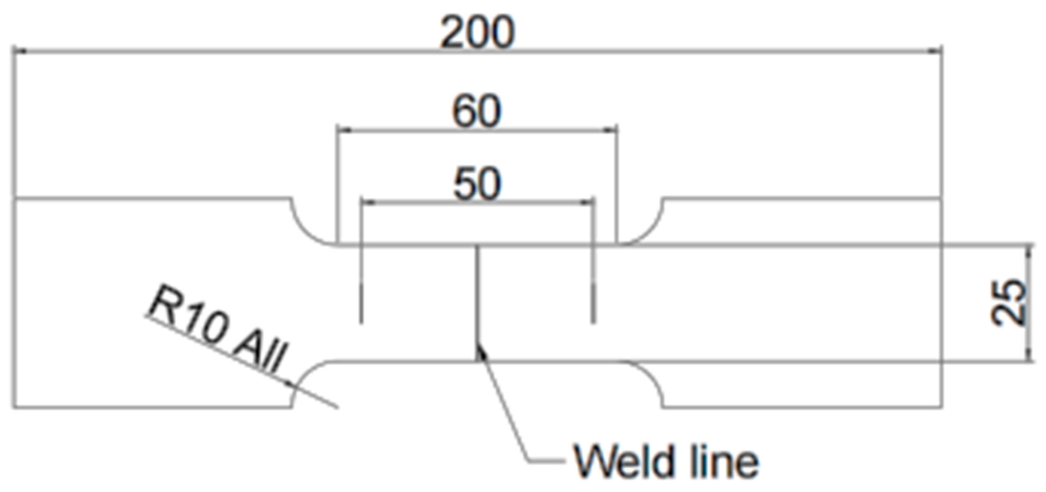 Applsci 15 03227 g002 Applsci 15 03227 g002