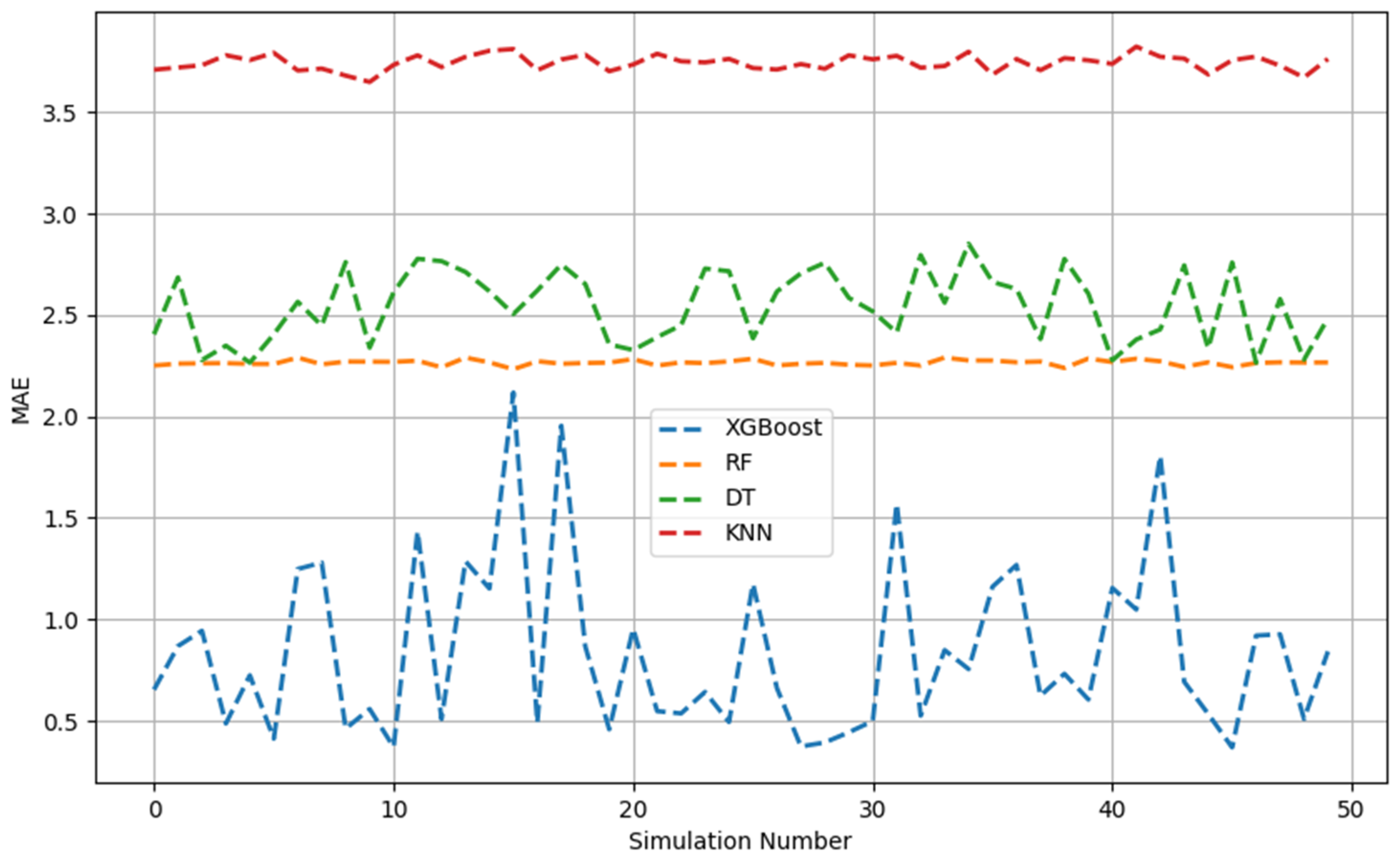 Applsci 15 03229 g002