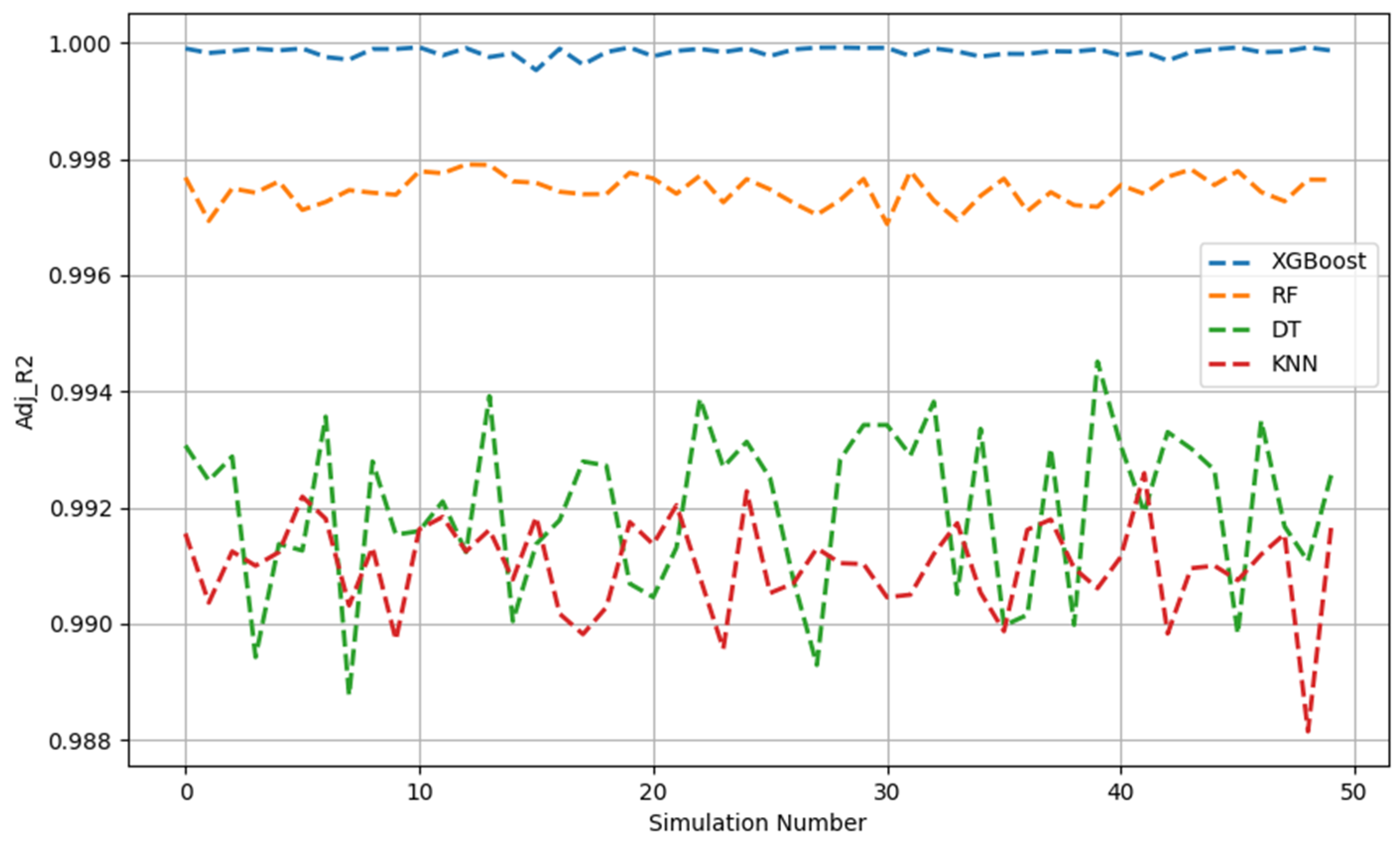 Applsci 15 03229 g004
