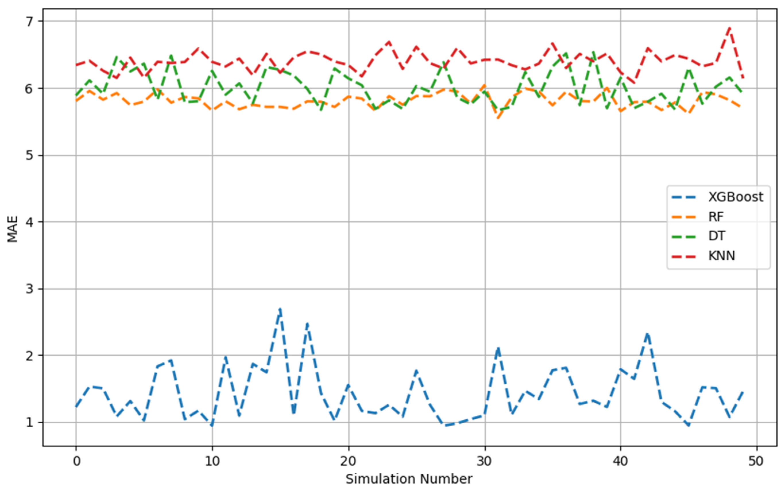 Applsci 15 03229 g005