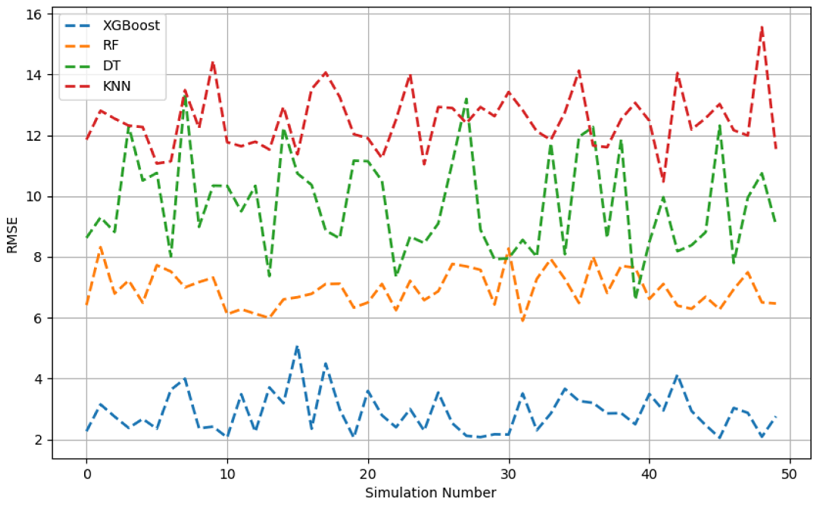 Applsci 15 03229 g006