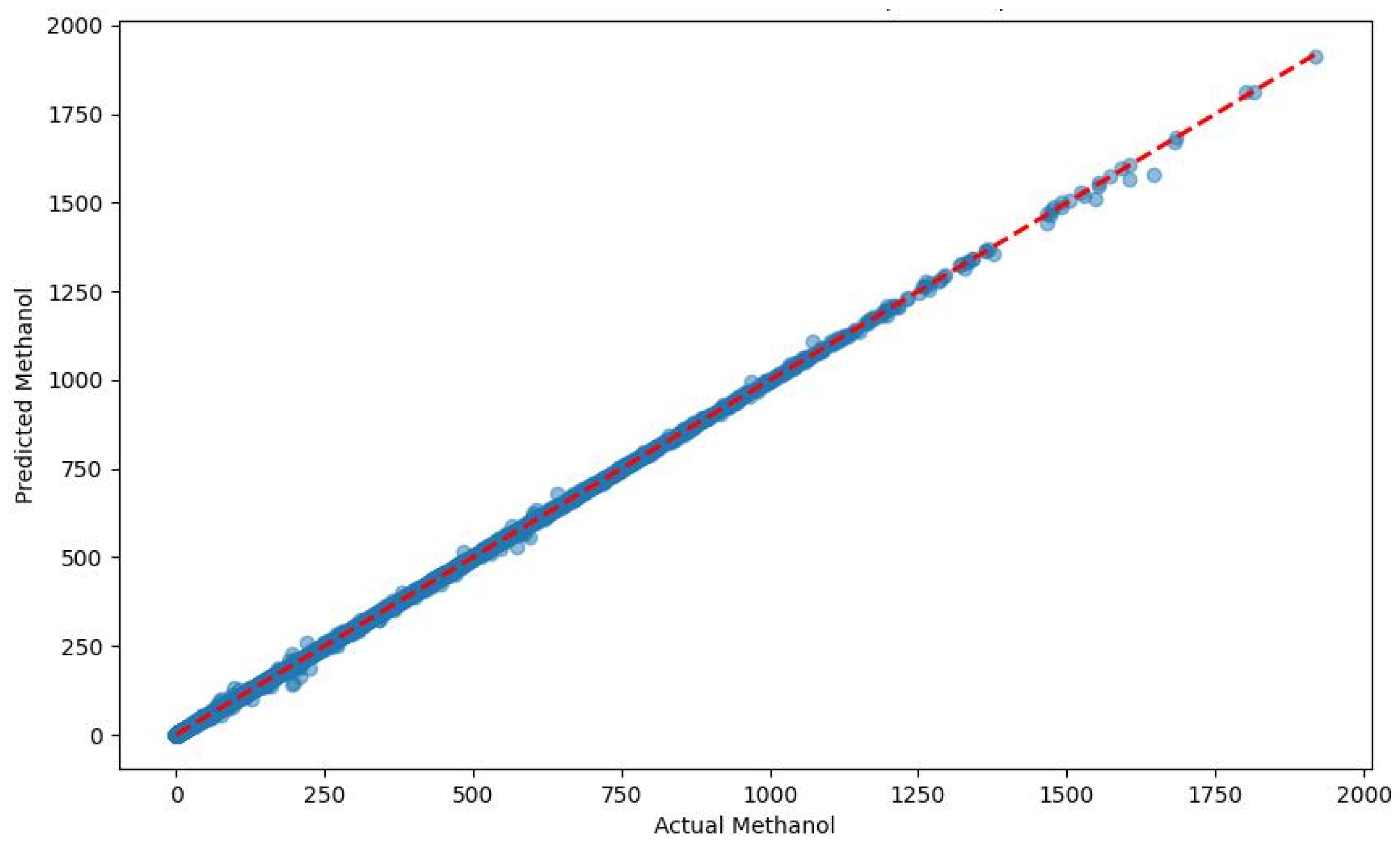Applsci 15 03229 g007