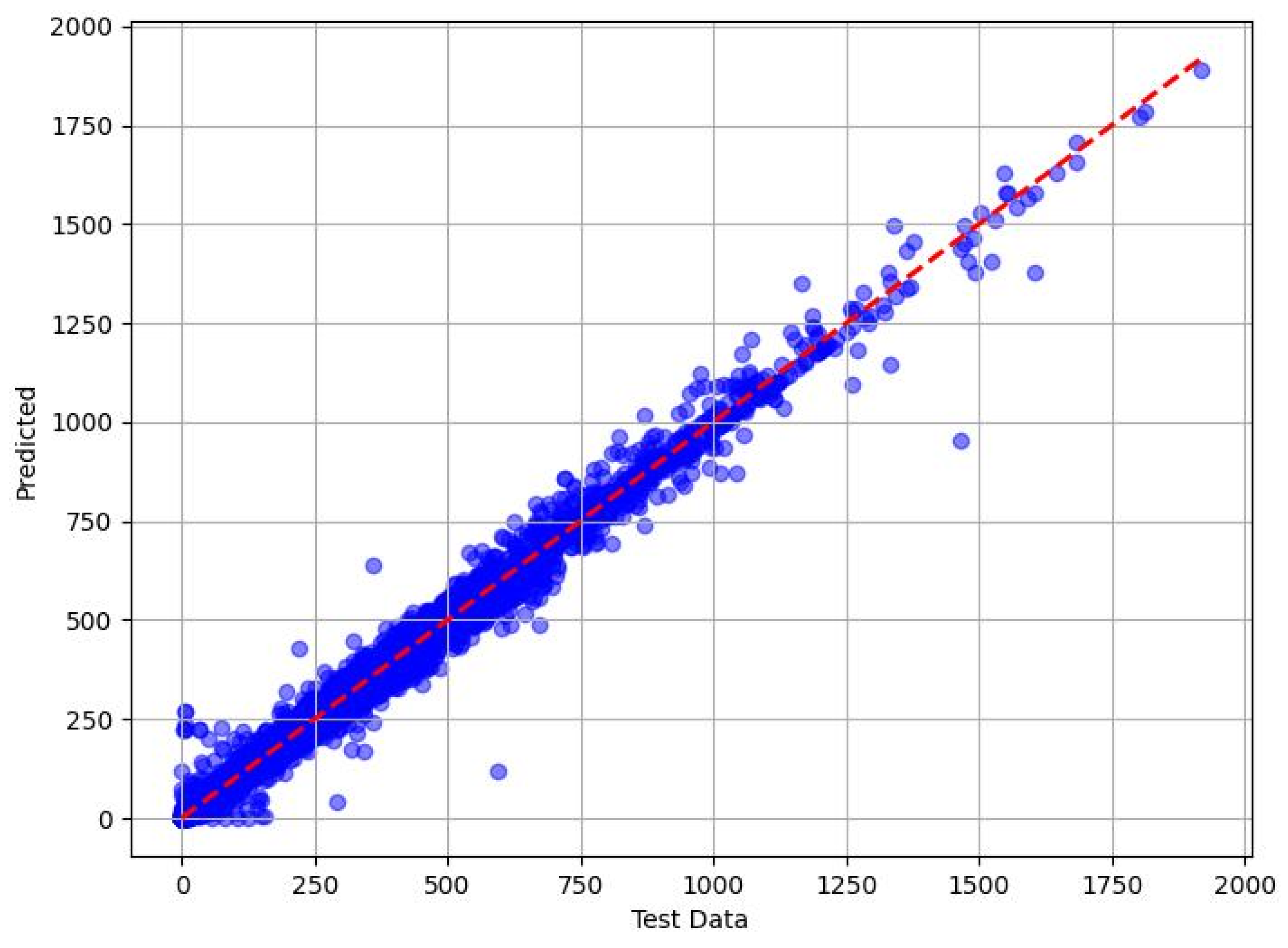 Applsci 15 03229 g009