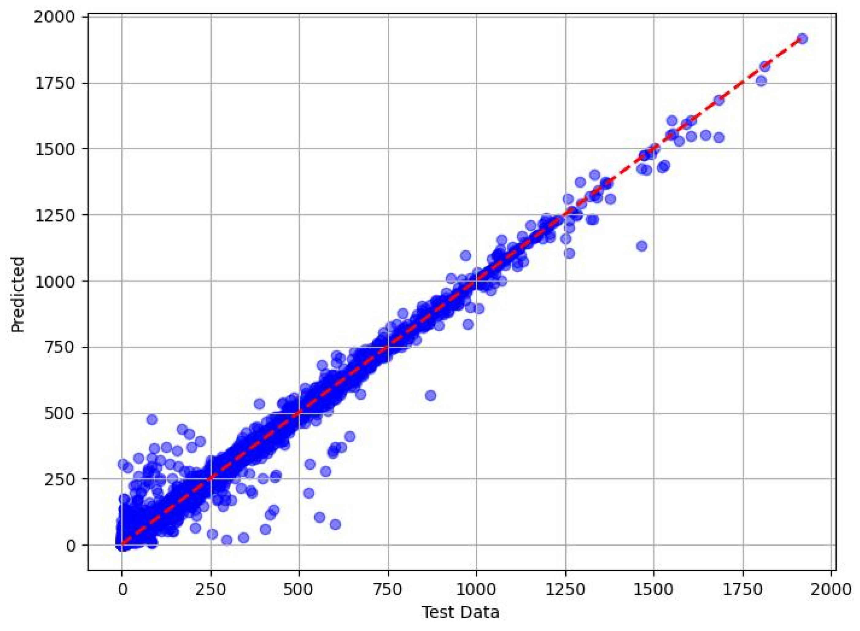 Applsci 15 03229 g010