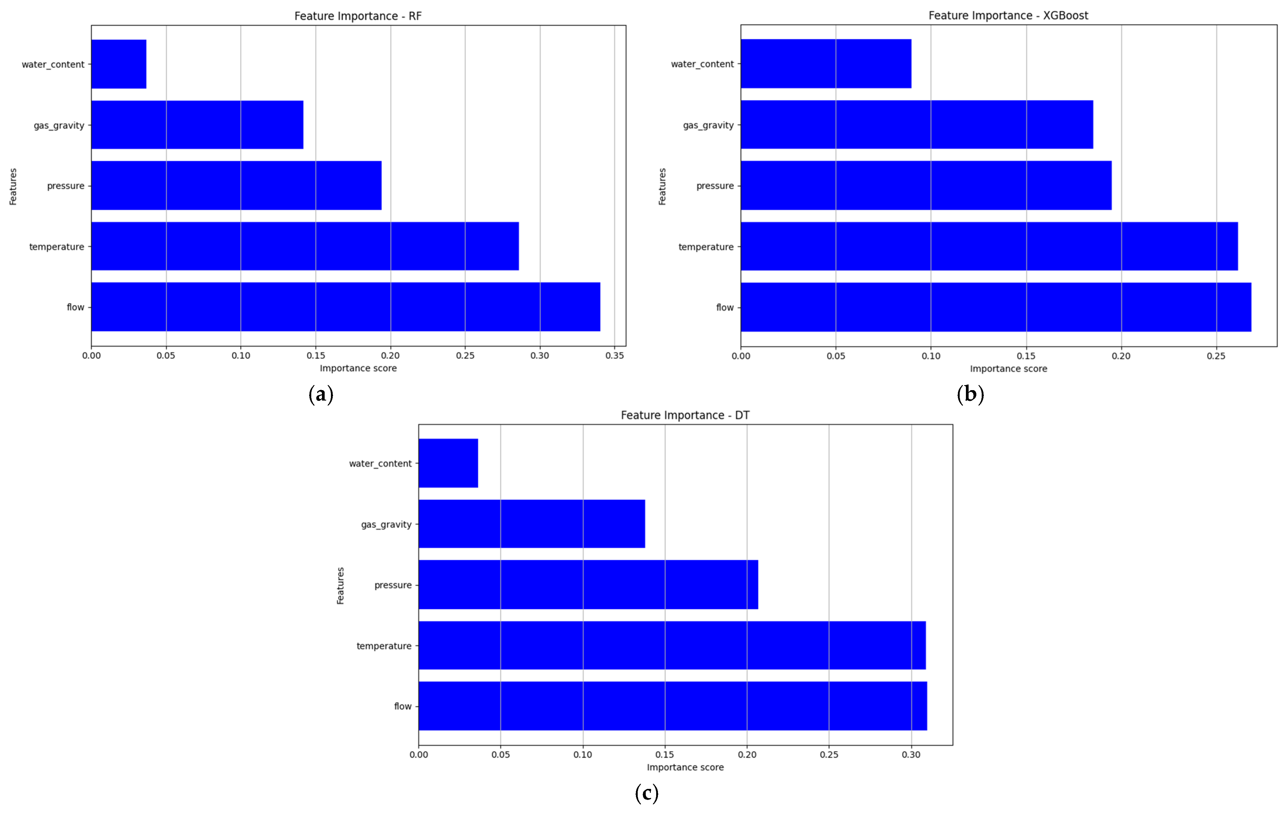 Applsci 15 03229 g011