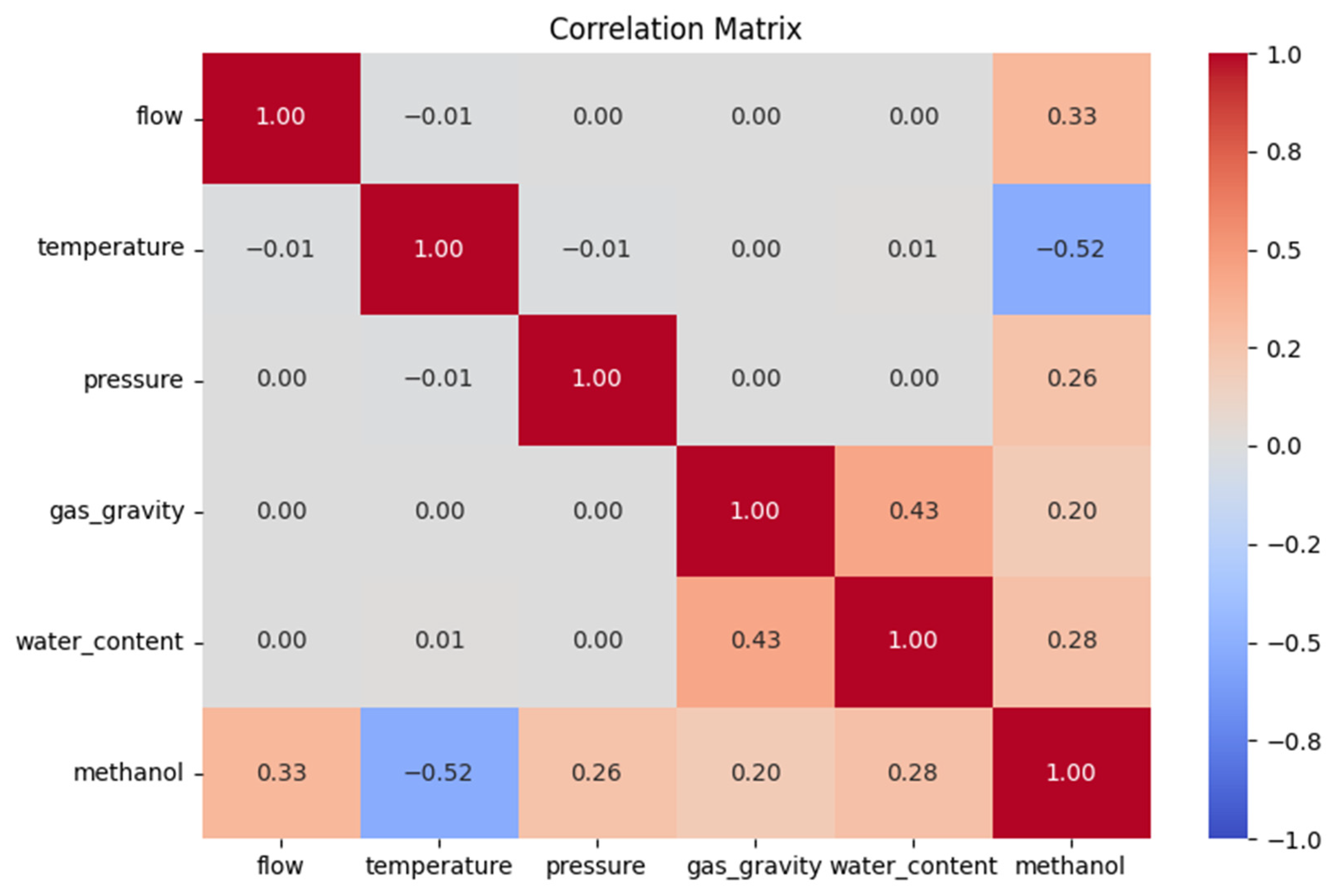 Applsci 15 03229 g012