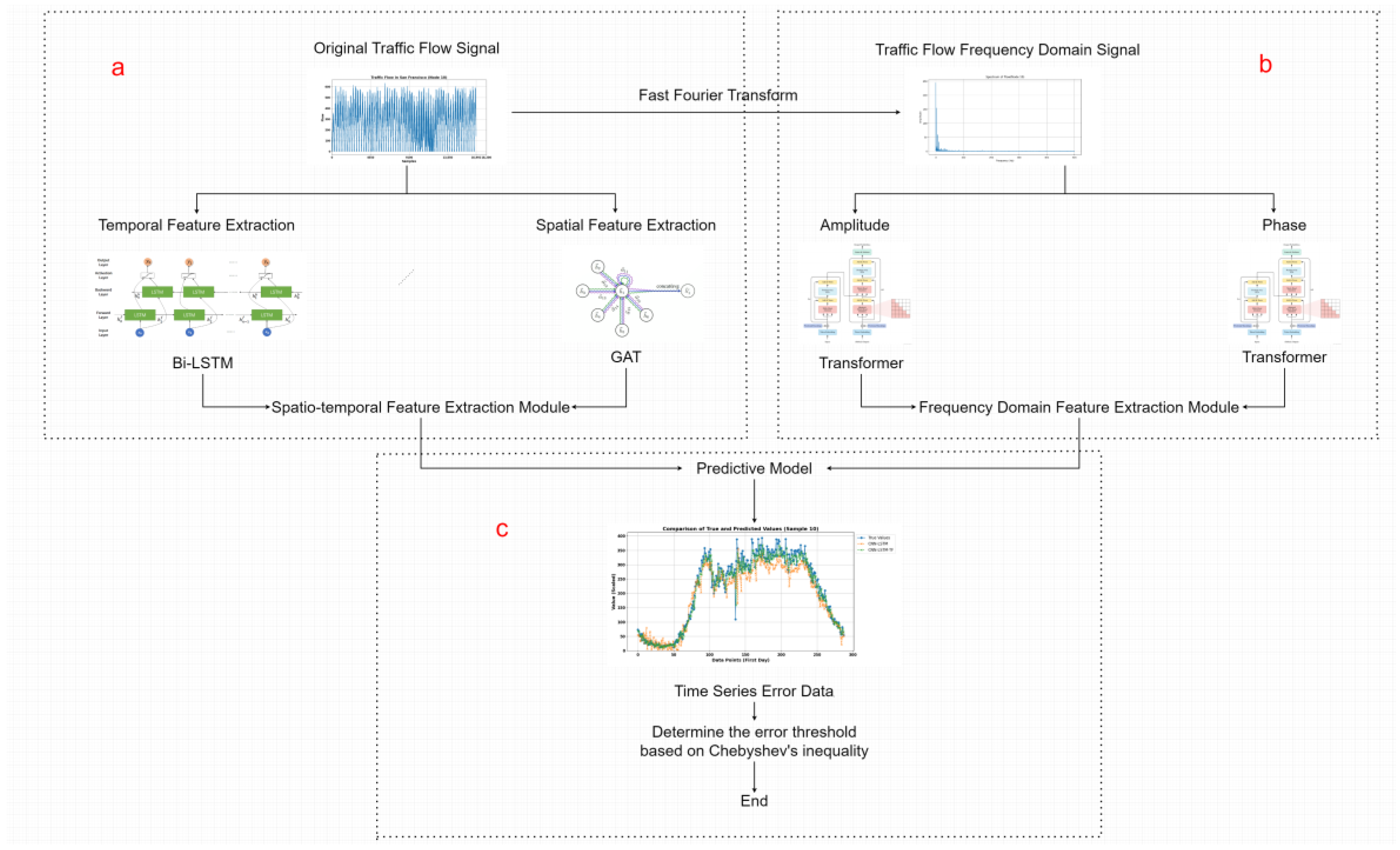 Applsci 15 03234 g001