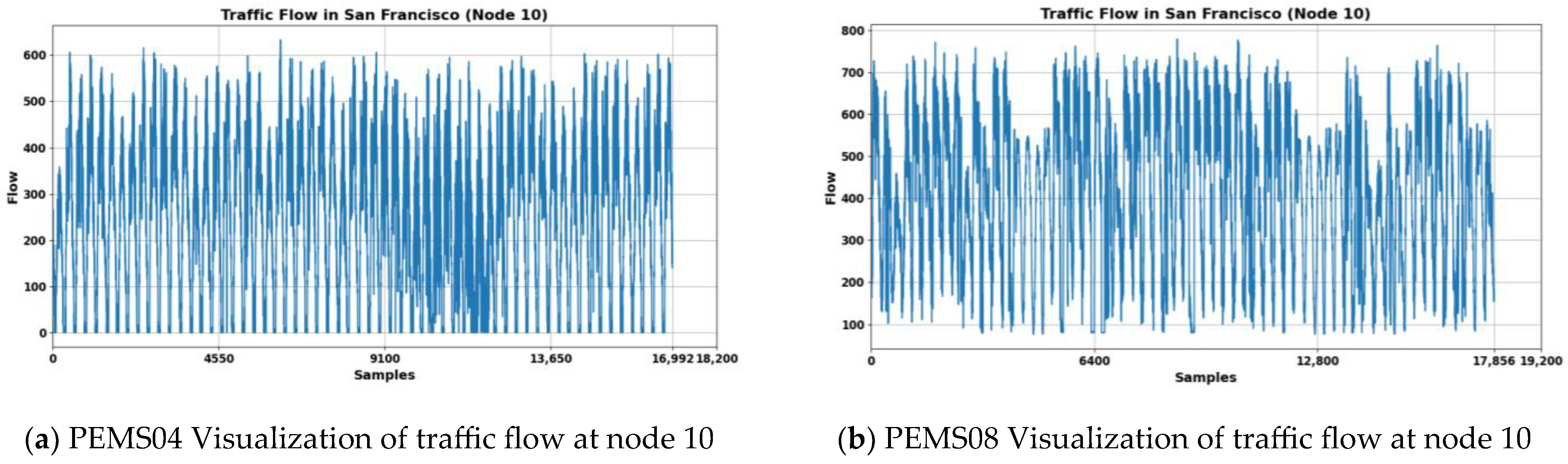 Applsci 15 03234 g002