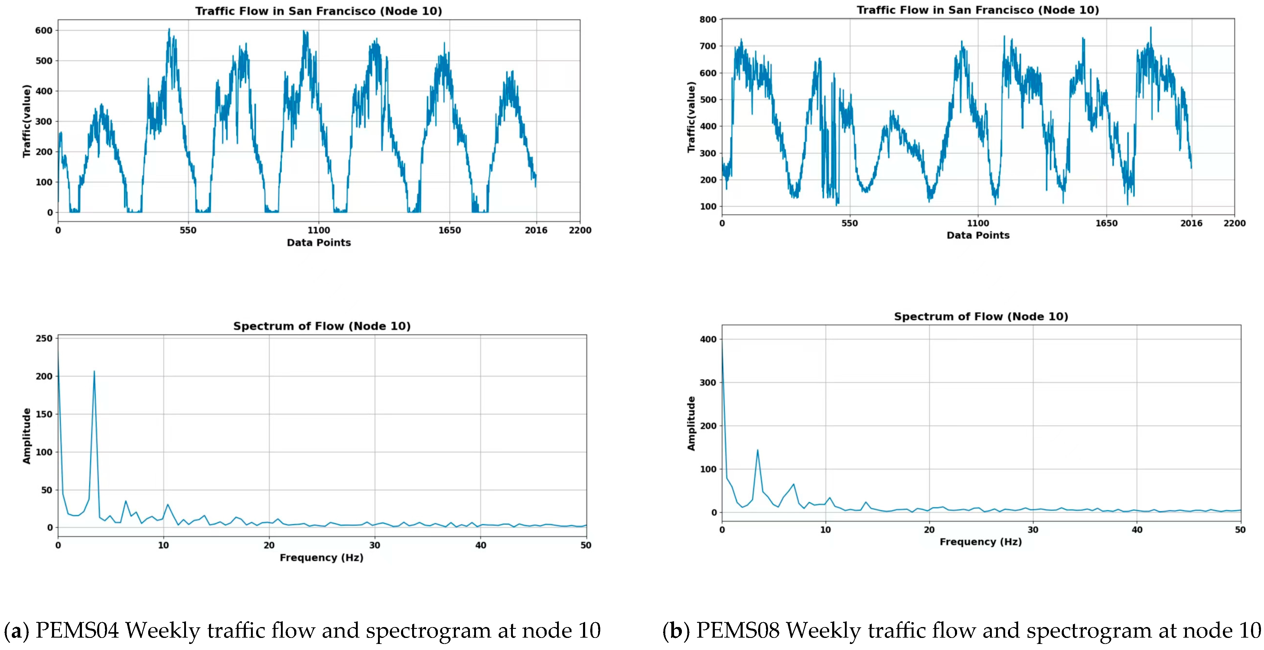 Applsci 15 03234 g004