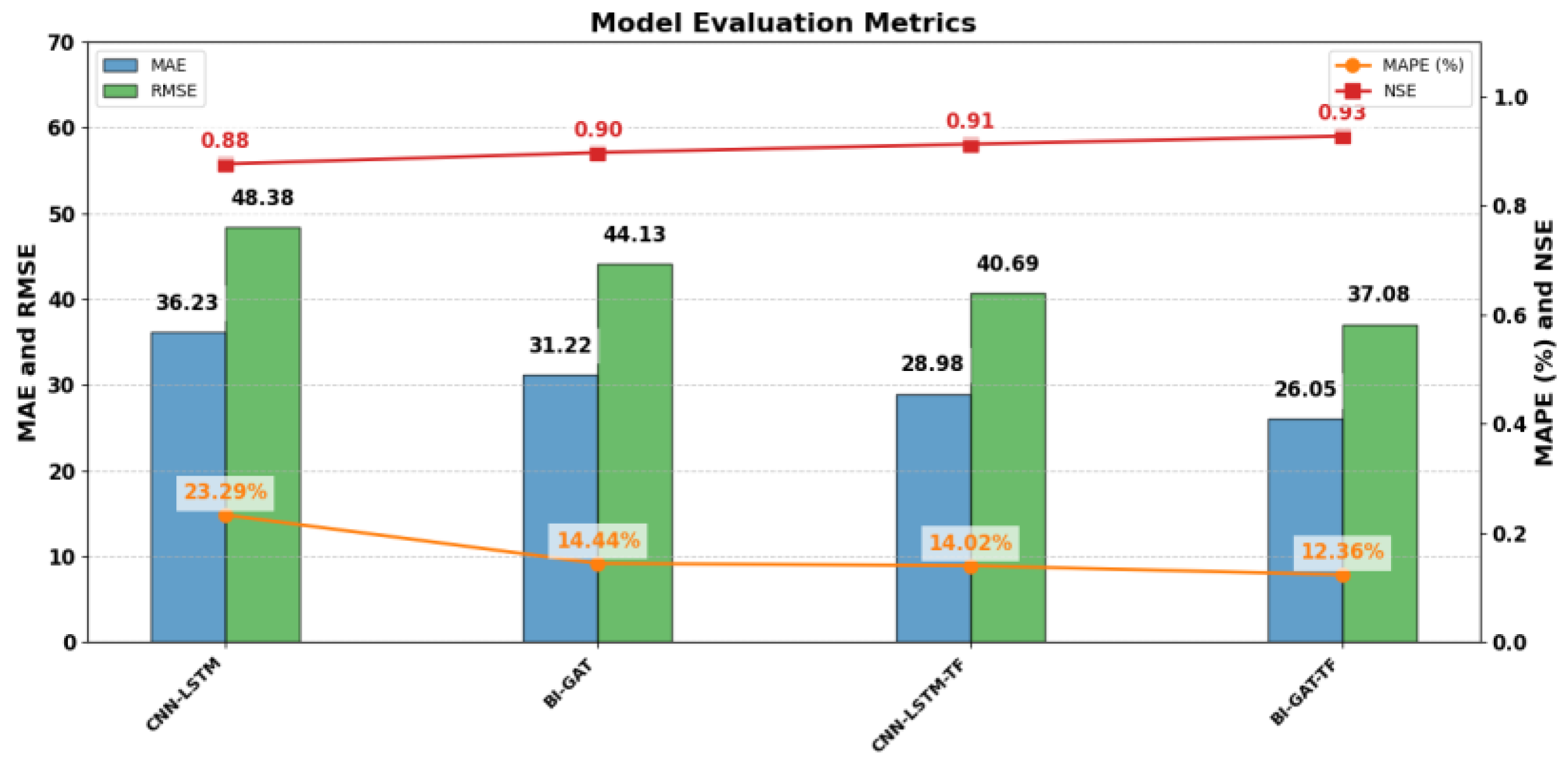 Applsci 15 03234 g005