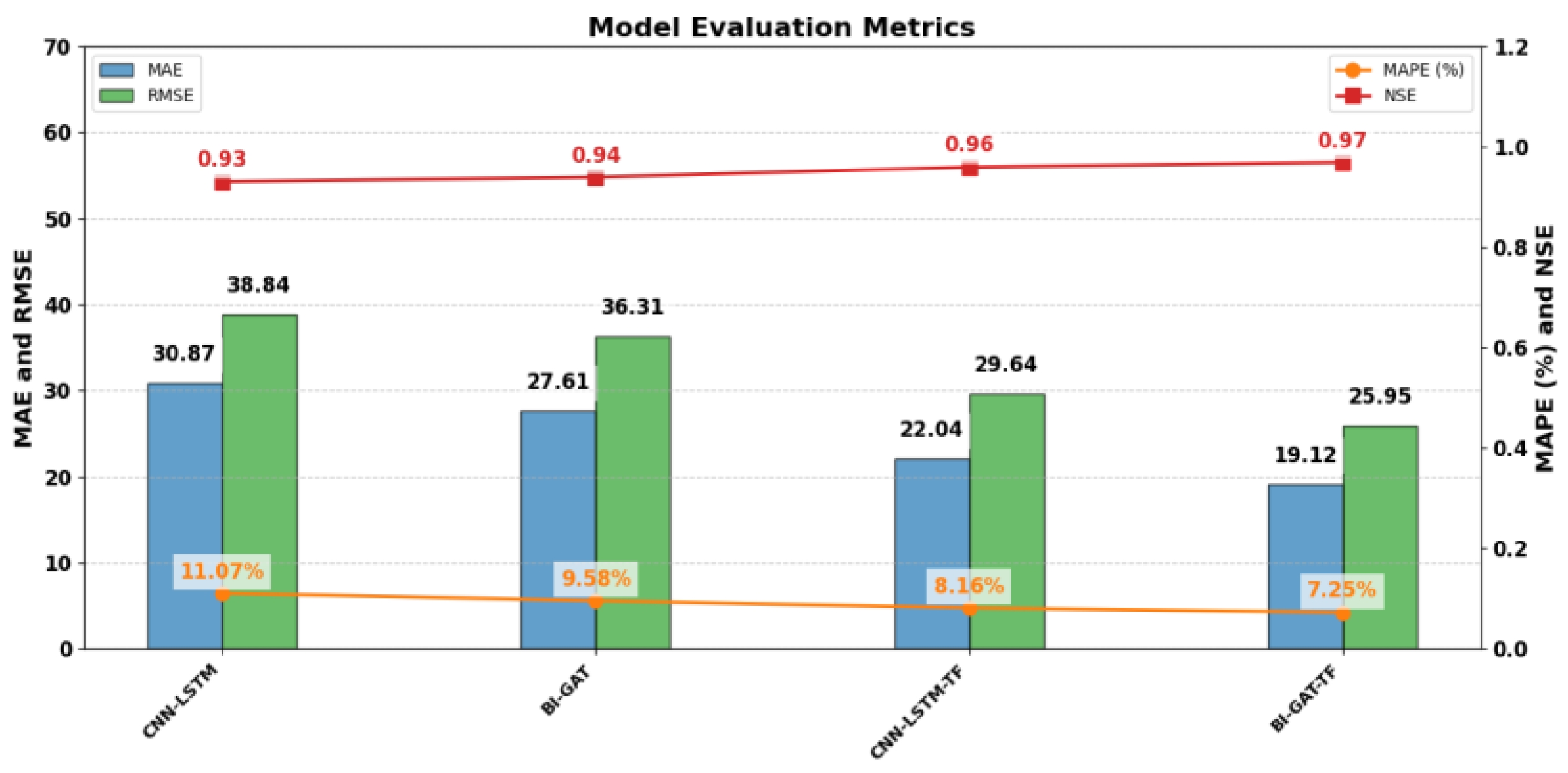 Applsci 15 03234 g006