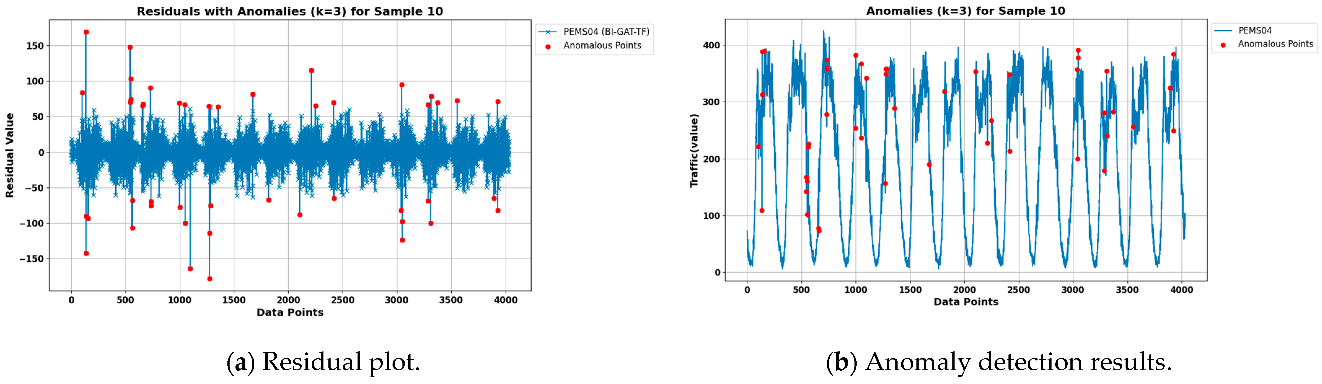 Applsci 15 03234 g009