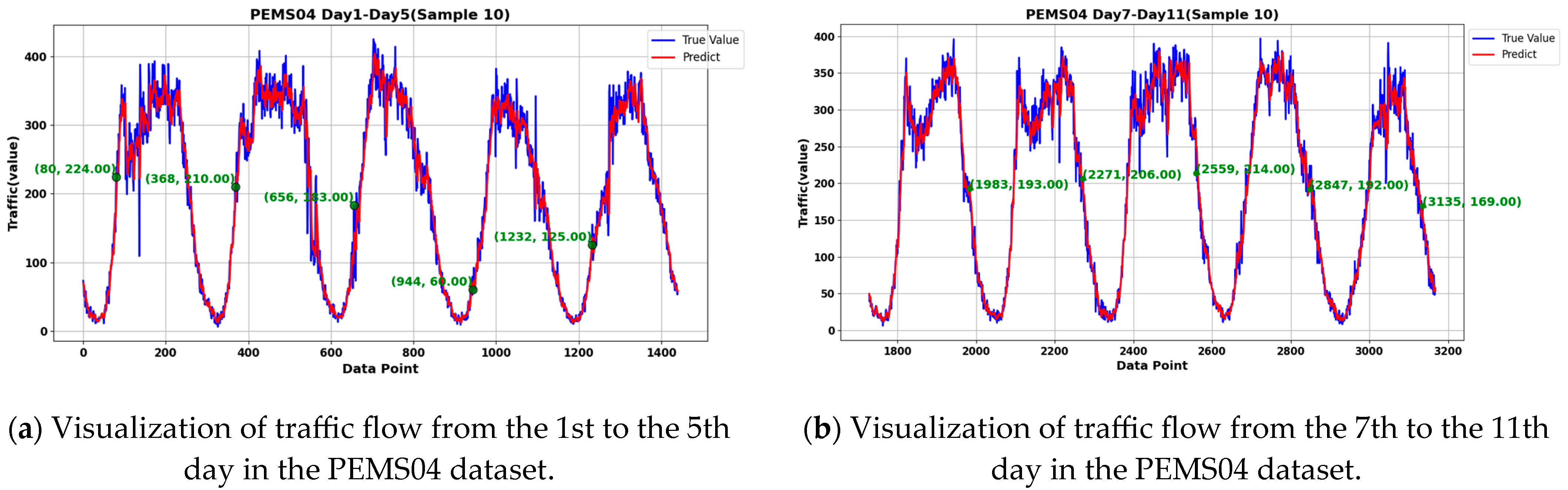 Applsci 15 03234 g013