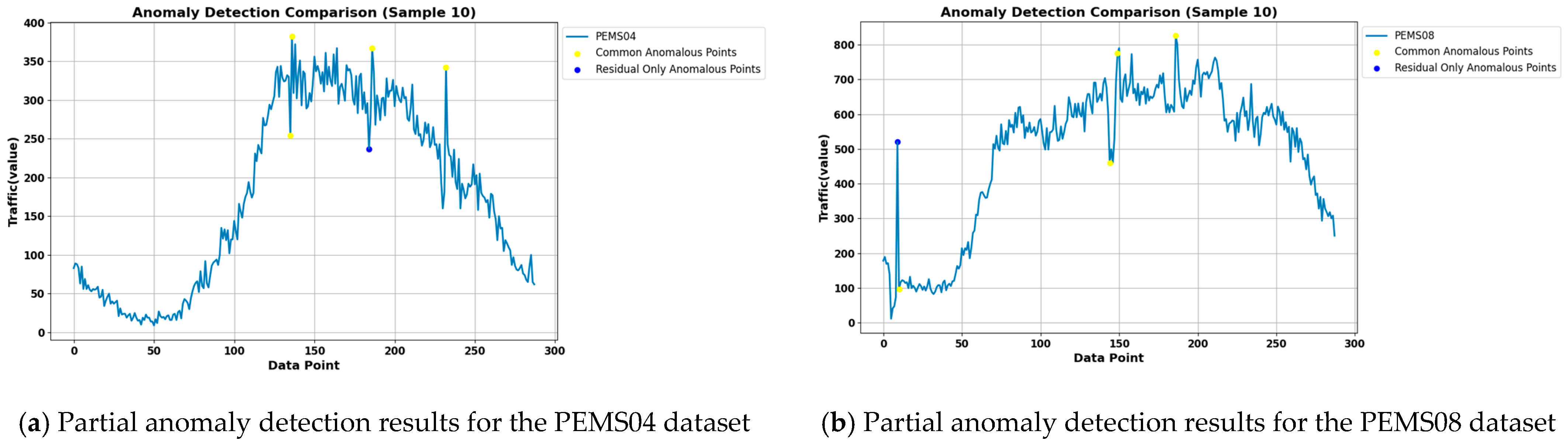 Applsci 15 03234 g015