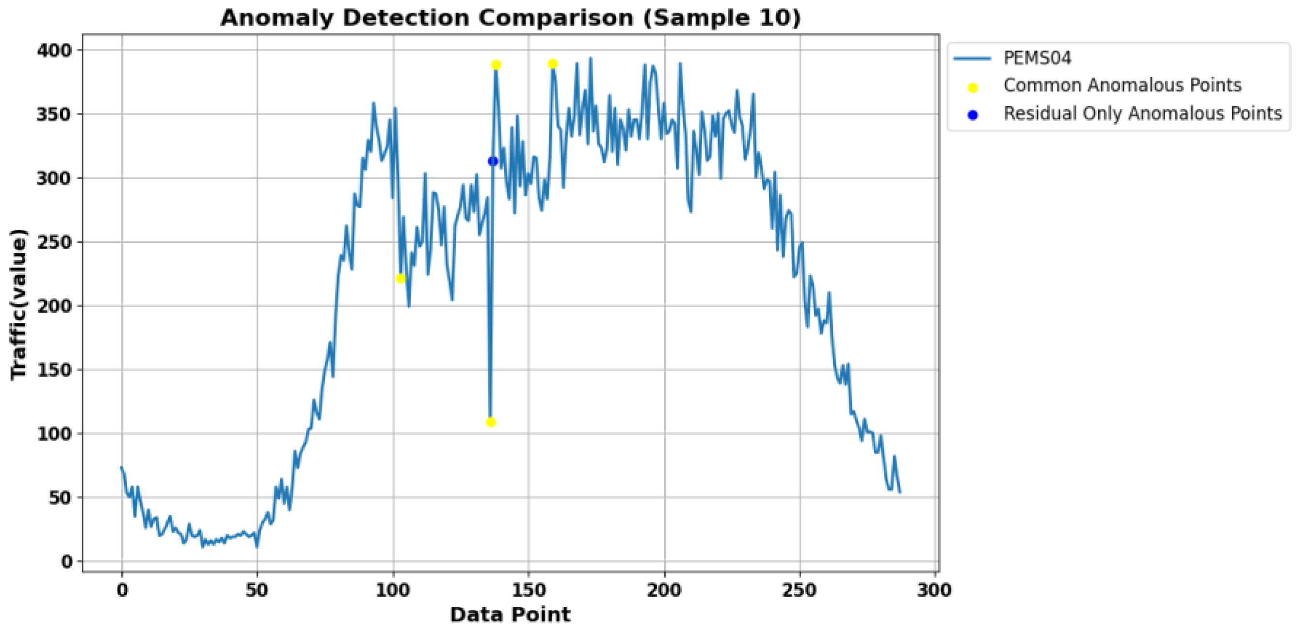Applsci 15 03234 g016
