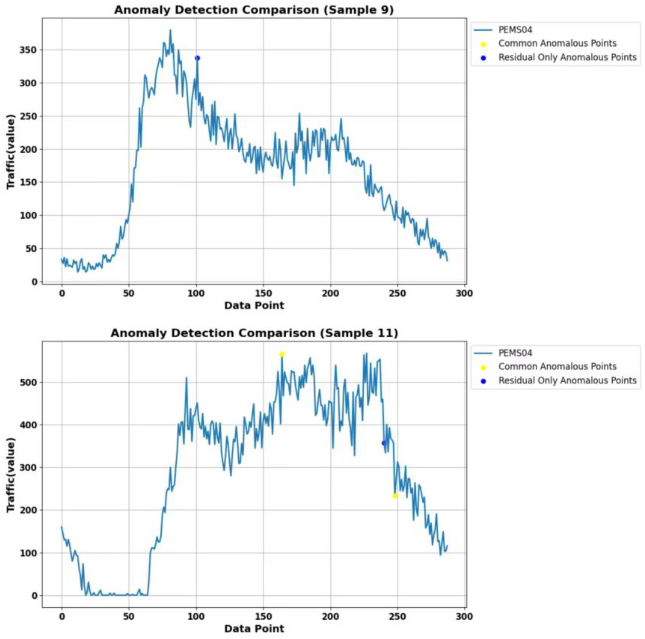 Applsci 15 03234 g017