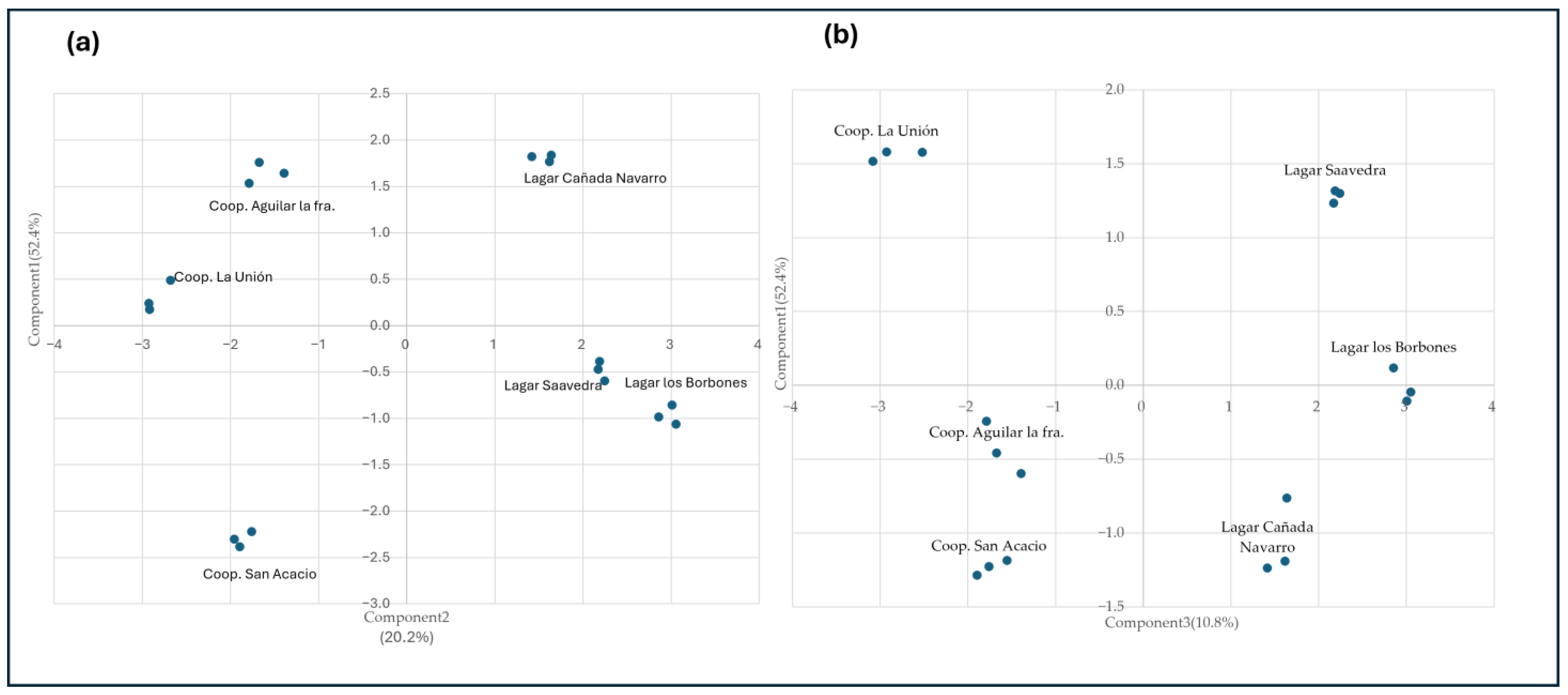 Applsci 15 03237 g004