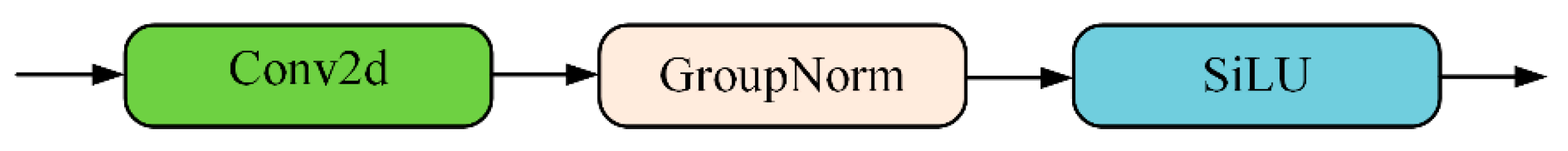 Applsci 15 03238 g006