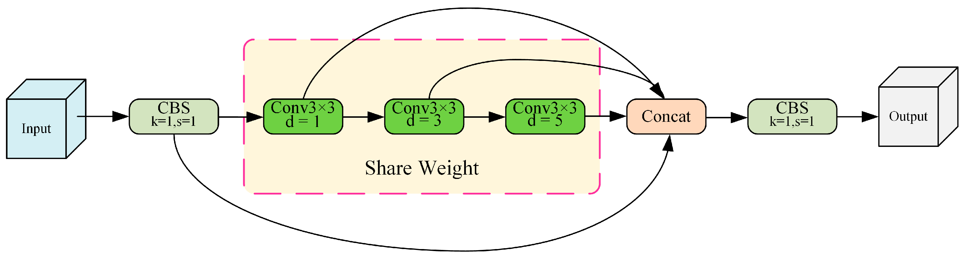 Applsci 15 03238 g009