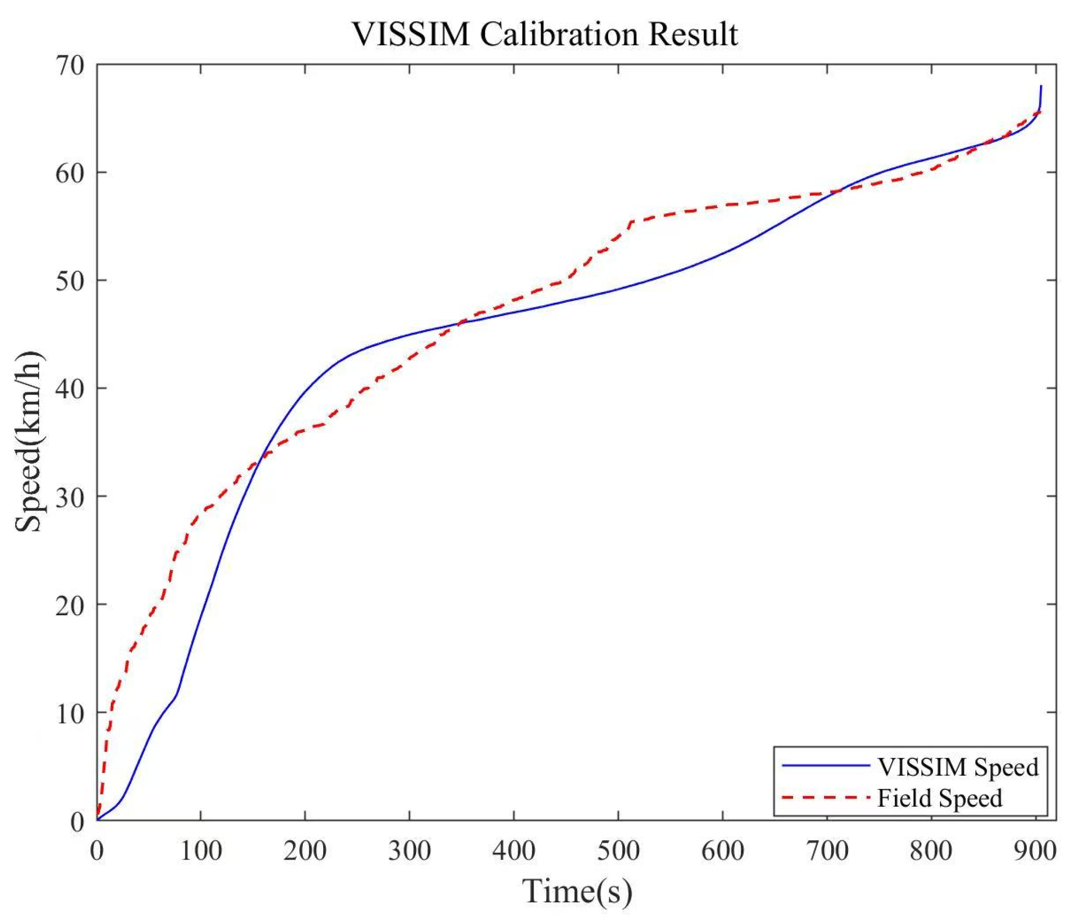 Applsci 15 03240 g006 Applsci 15 03240 g006