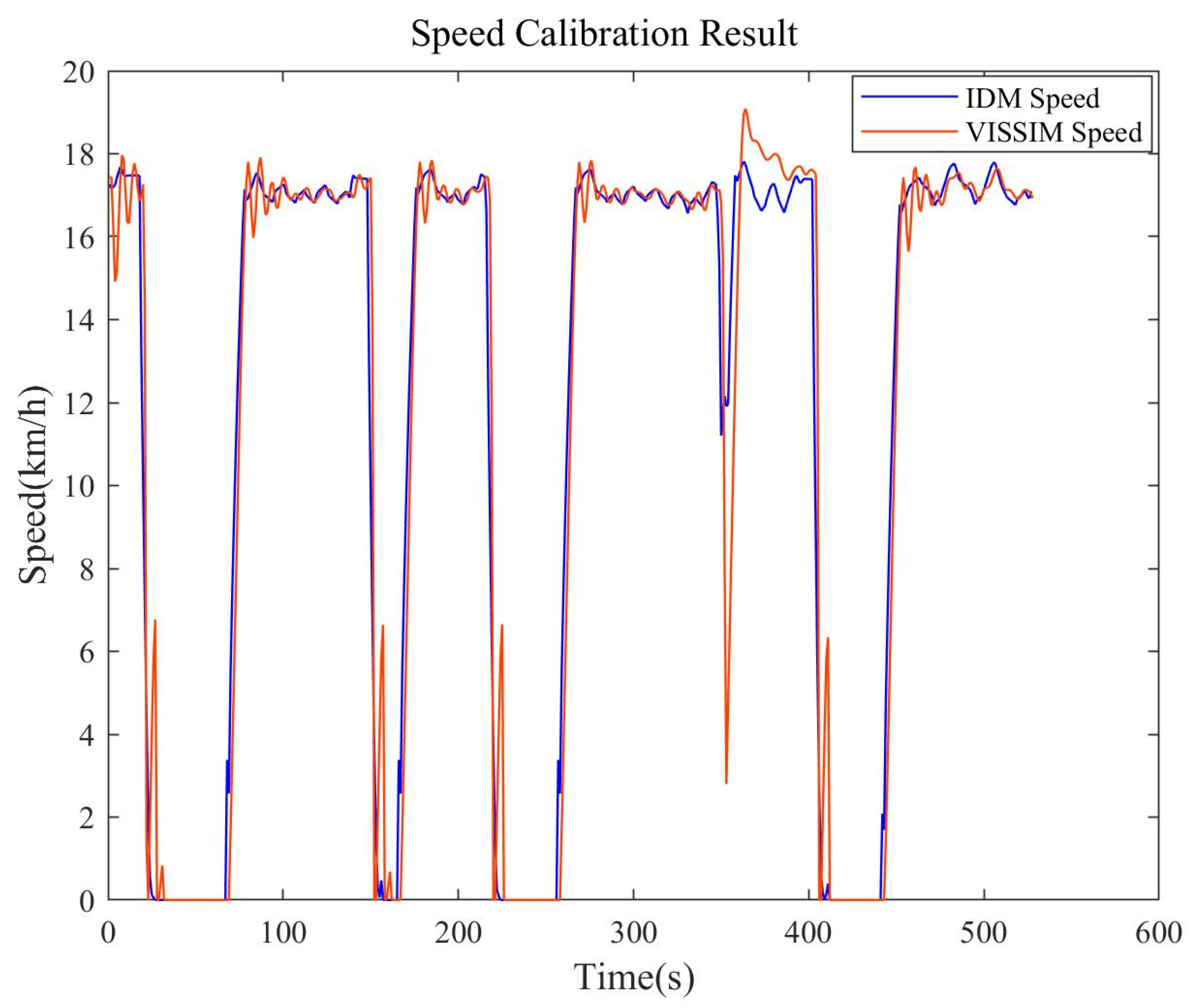 Applsci 15 03240 g008 Applsci 15 03240 g008