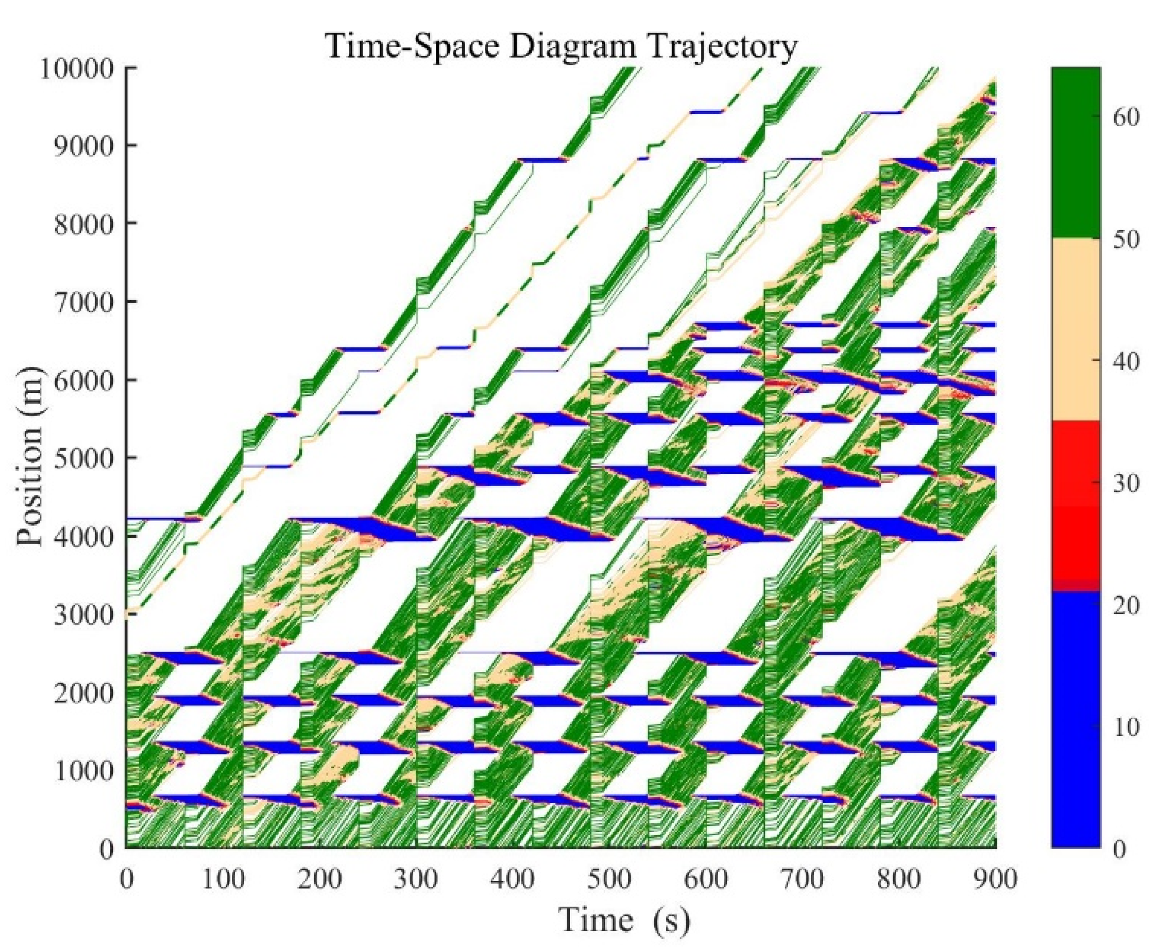 Applsci 15 03240 g010 Applsci 15 03240 g010