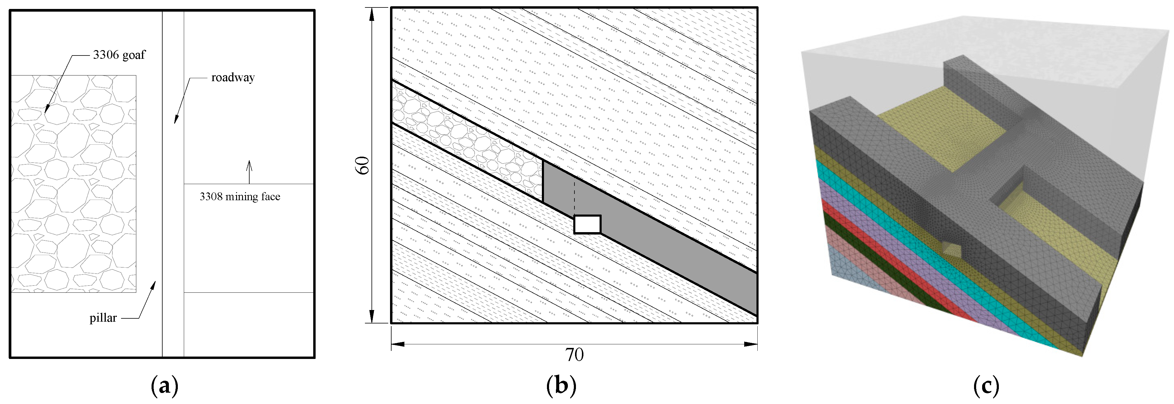 Applsci 15 03244 g002 Applsci 15 03244 g002