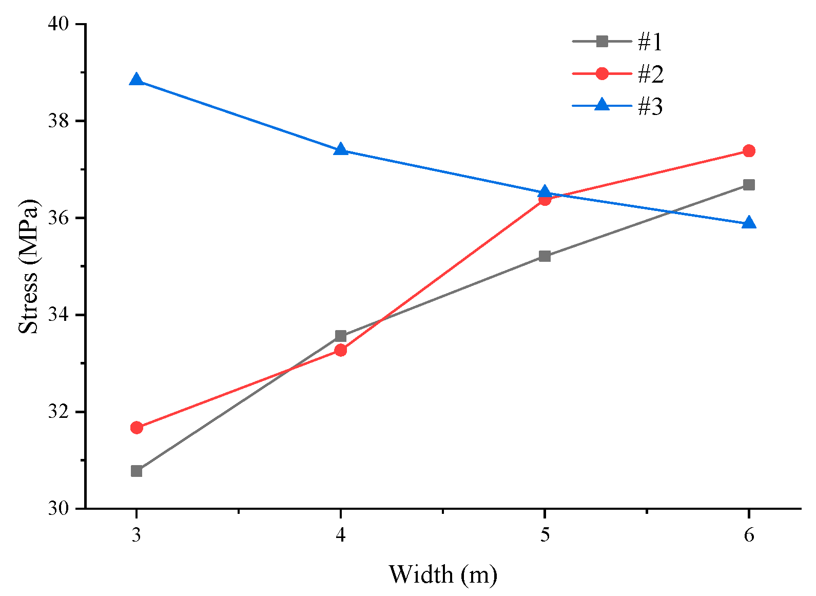 Applsci 15 03244 g006 Applsci 15 03244 g006
