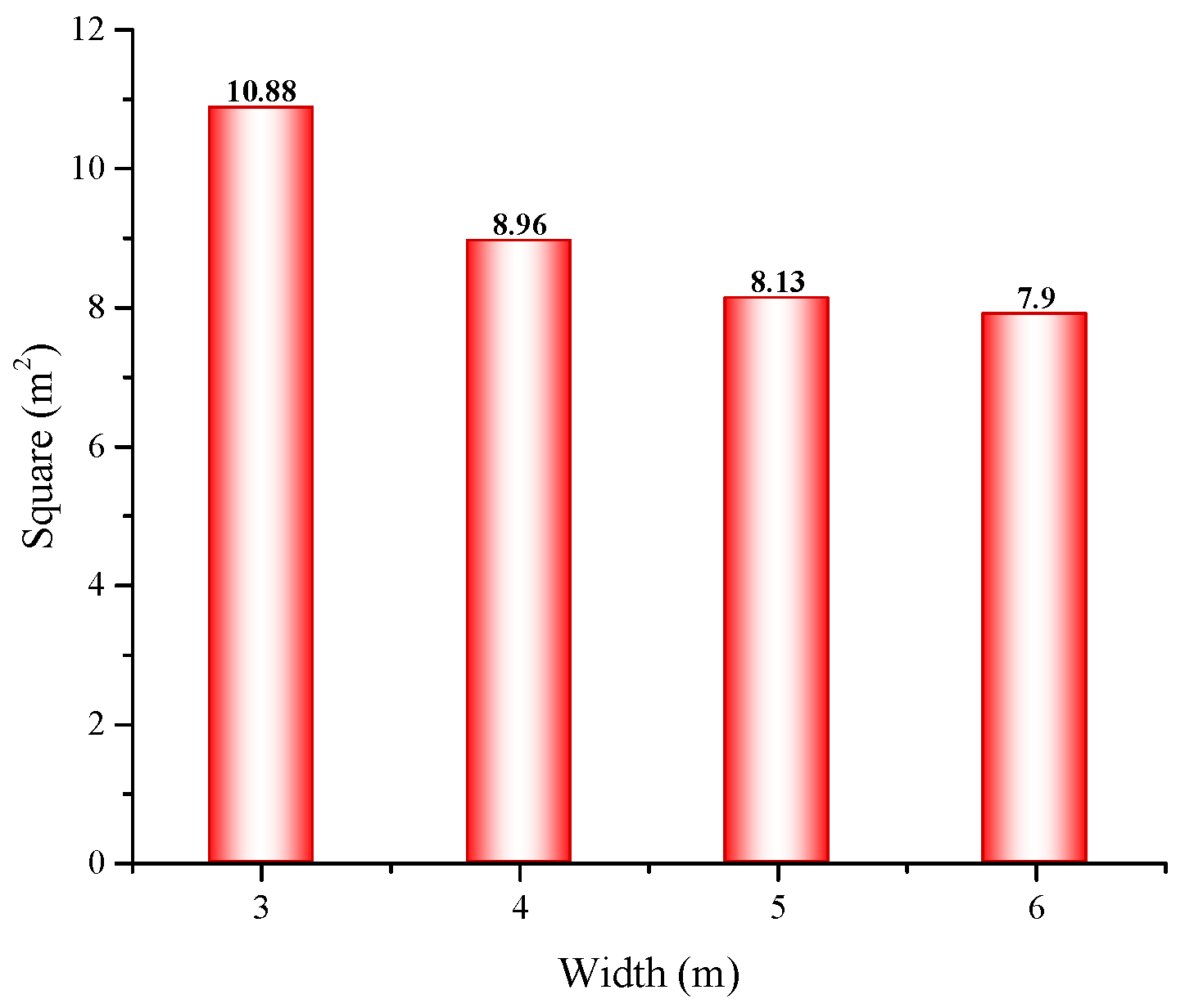 Applsci 15 03244 g008 Applsci 15 03244 g008