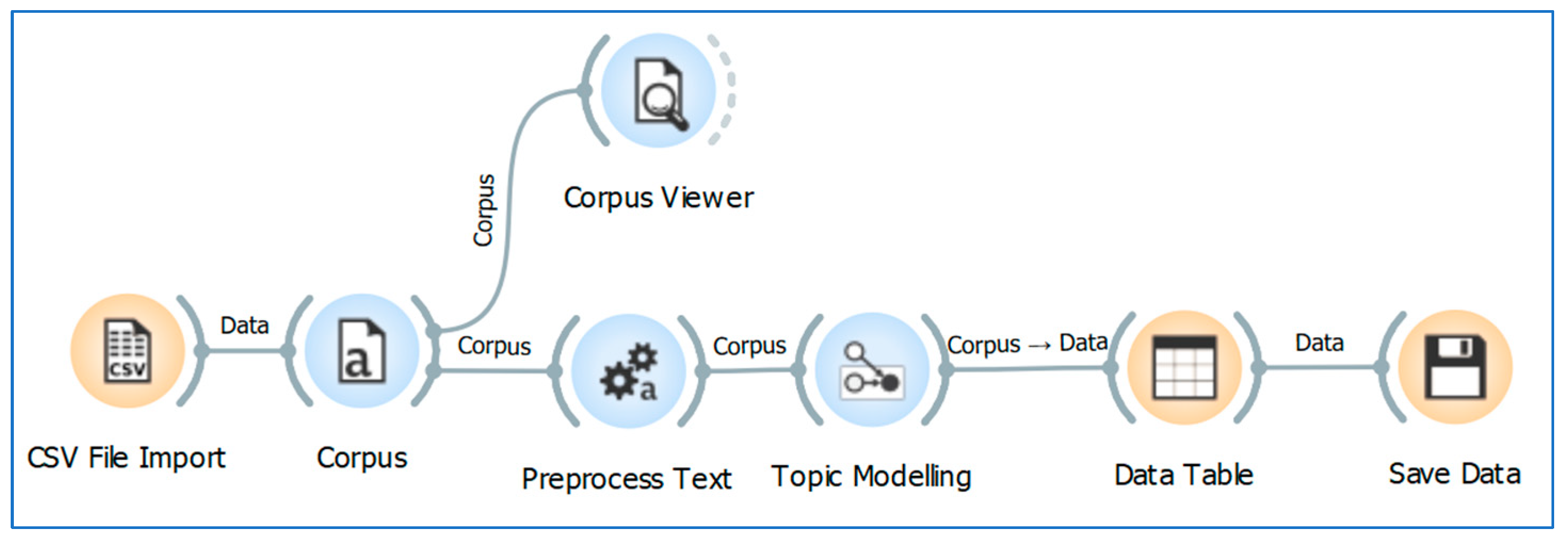 Applsci 15 03253 g003 Applsci 15 03253 g003